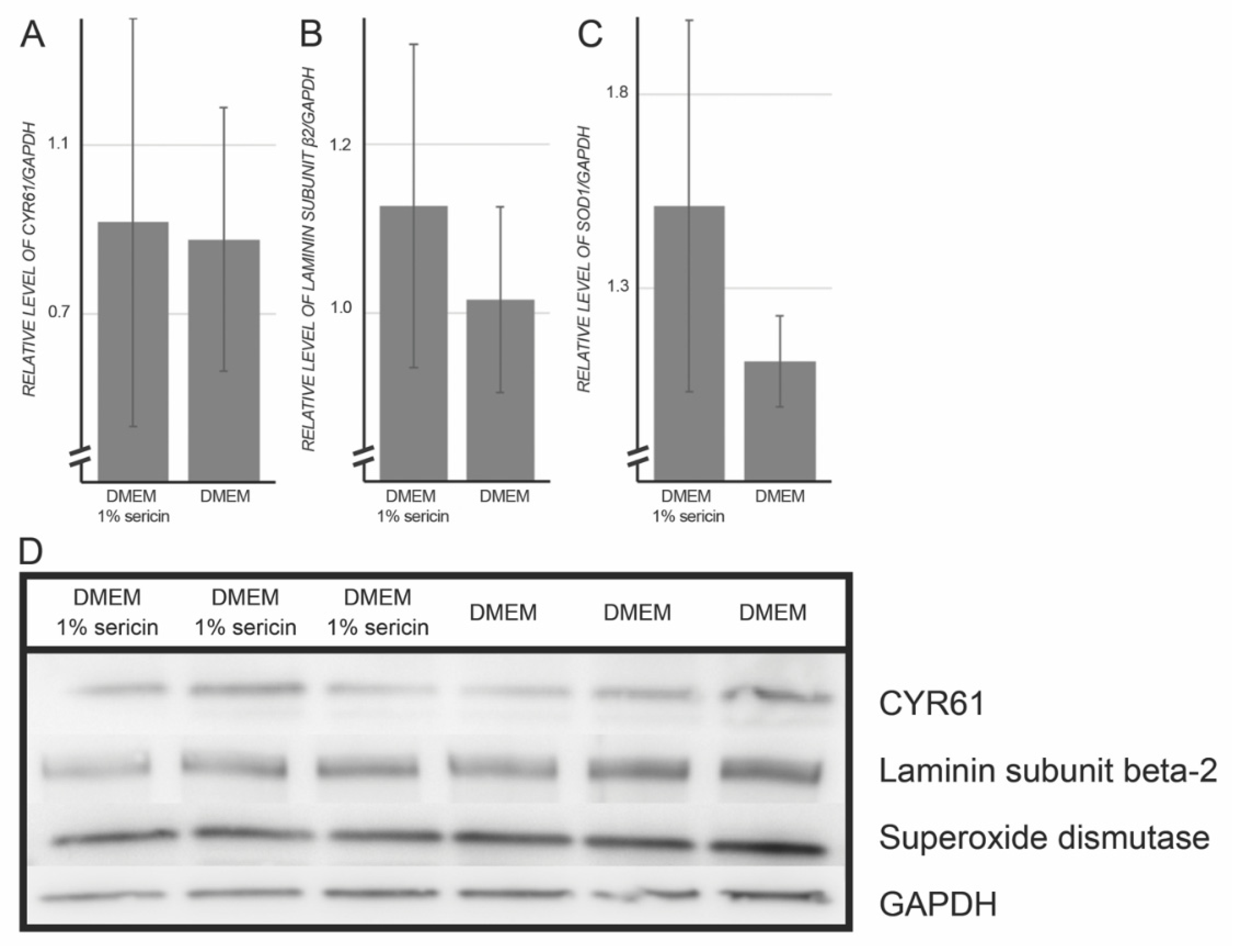 Molecules 25 04395 g003 Molecules 25 04395 g003