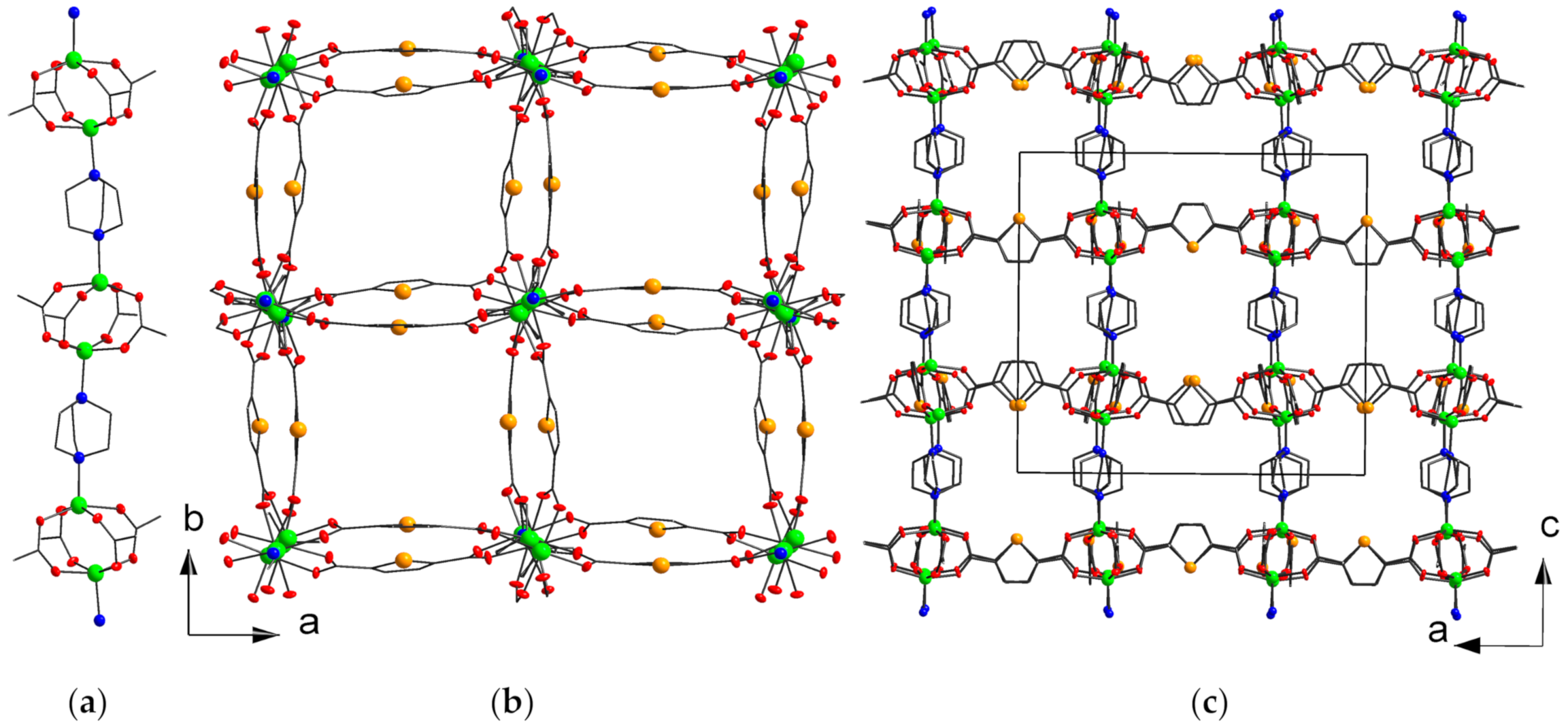 Molecules 25 04396 g001 Molecules 25 04396 g001