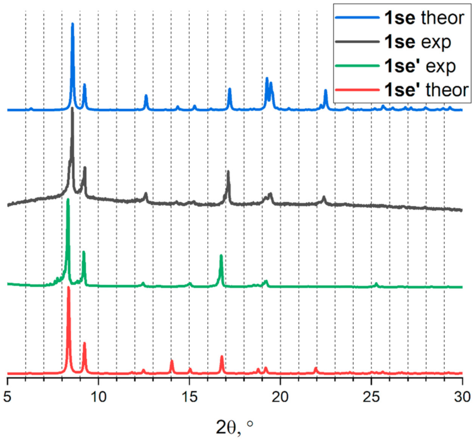 Molecules 25 04396 g002 Molecules 25 04396 g002
