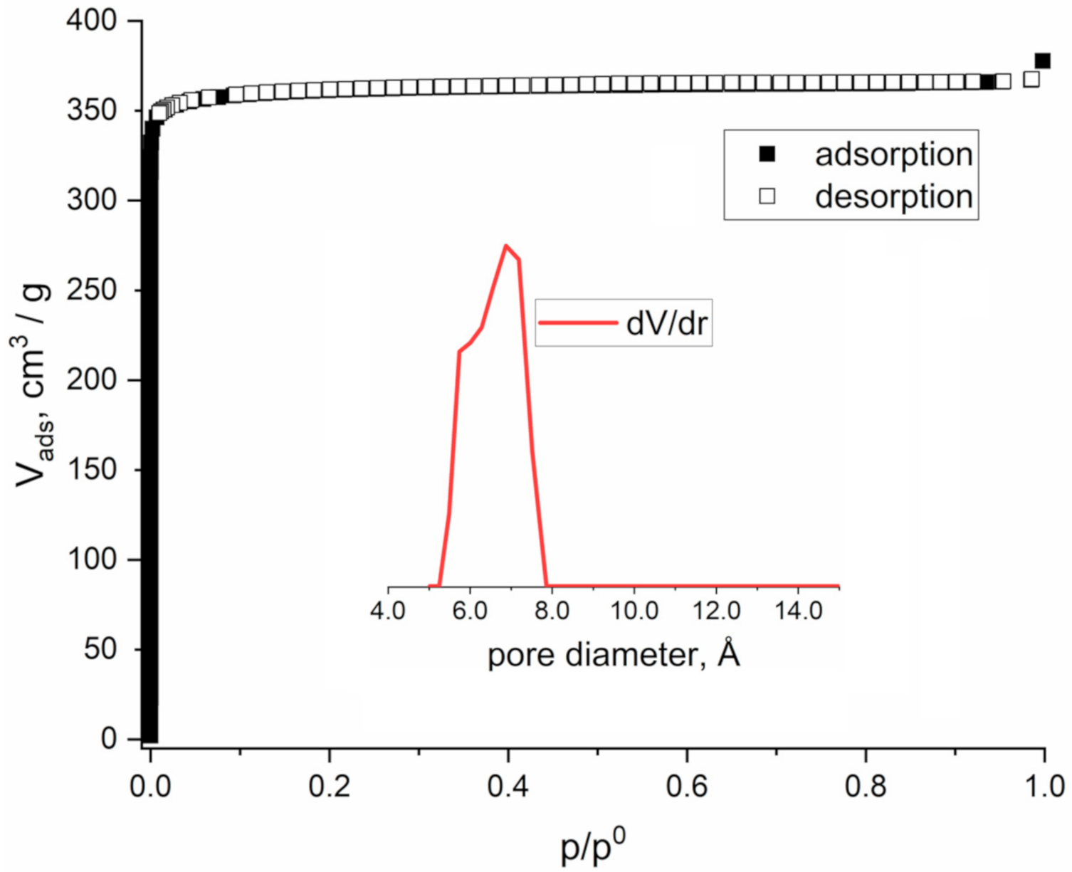 Molecules 25 04396 g003 Molecules 25 04396 g003