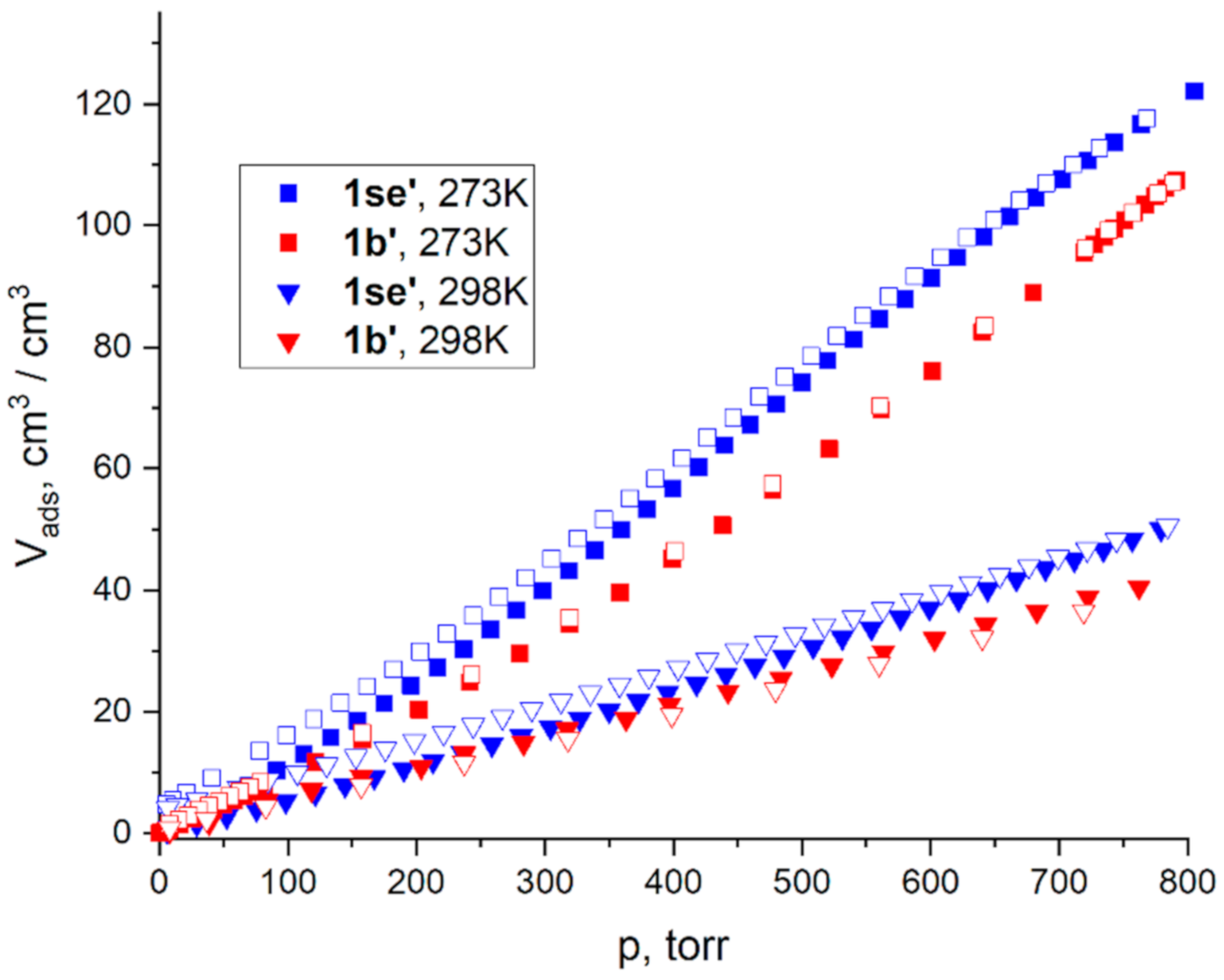 Molecules 25 04396 g004 Molecules 25 04396 g004