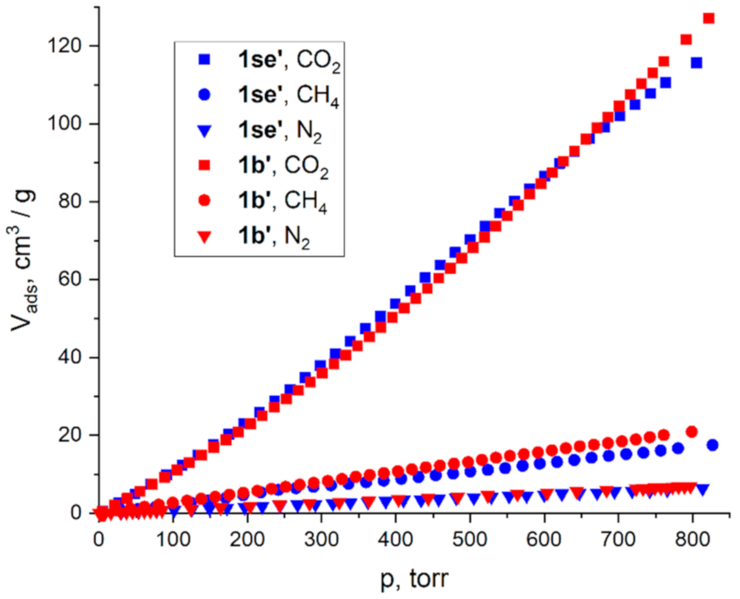 Molecules 25 04396 g005 Molecules 25 04396 g005