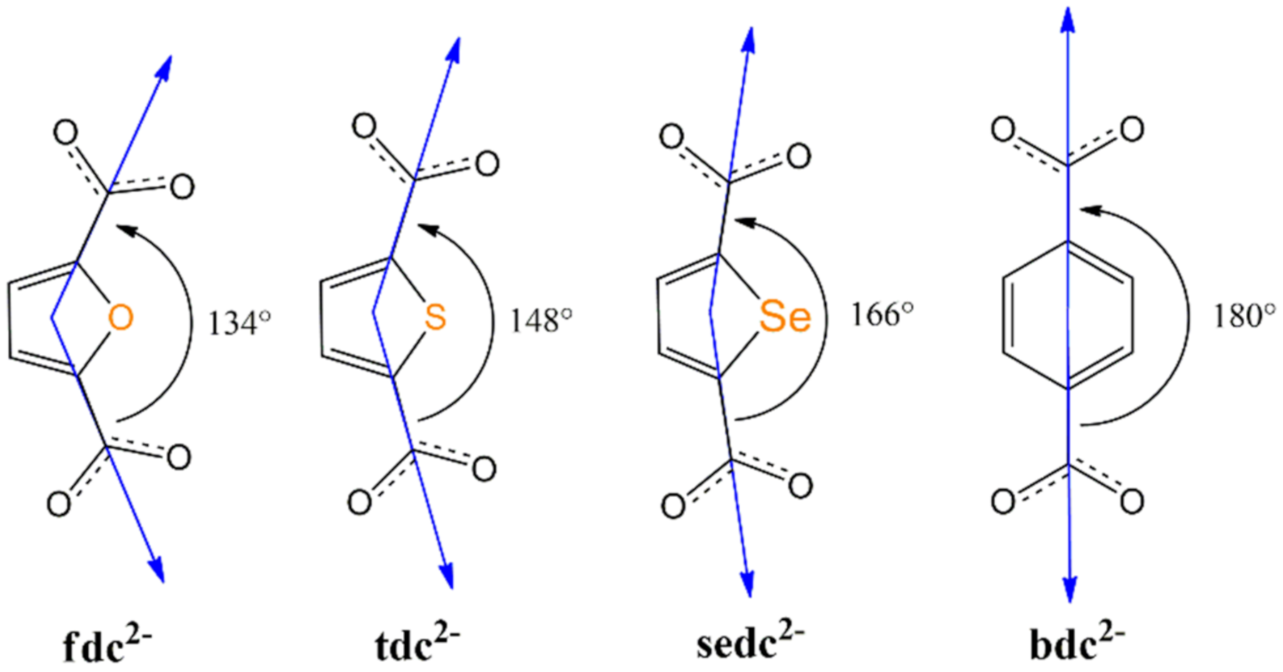 Molecules 25 04396 sch001 Molecules 25 04396 sch001