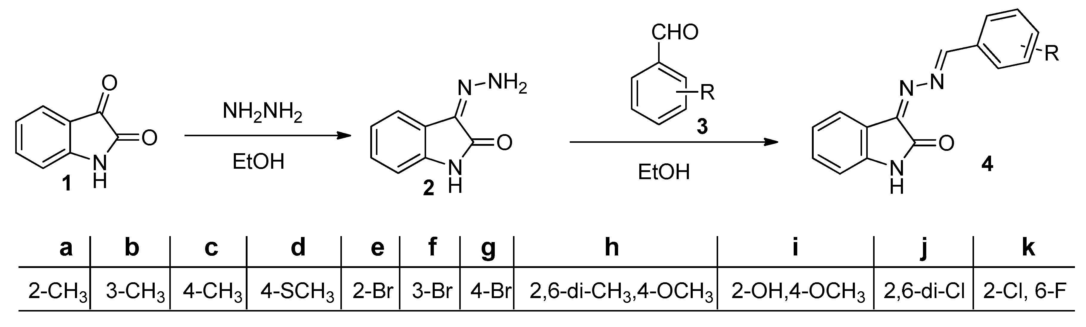 Molecules 25 04400 sch001 Molecules 25 04400 sch001