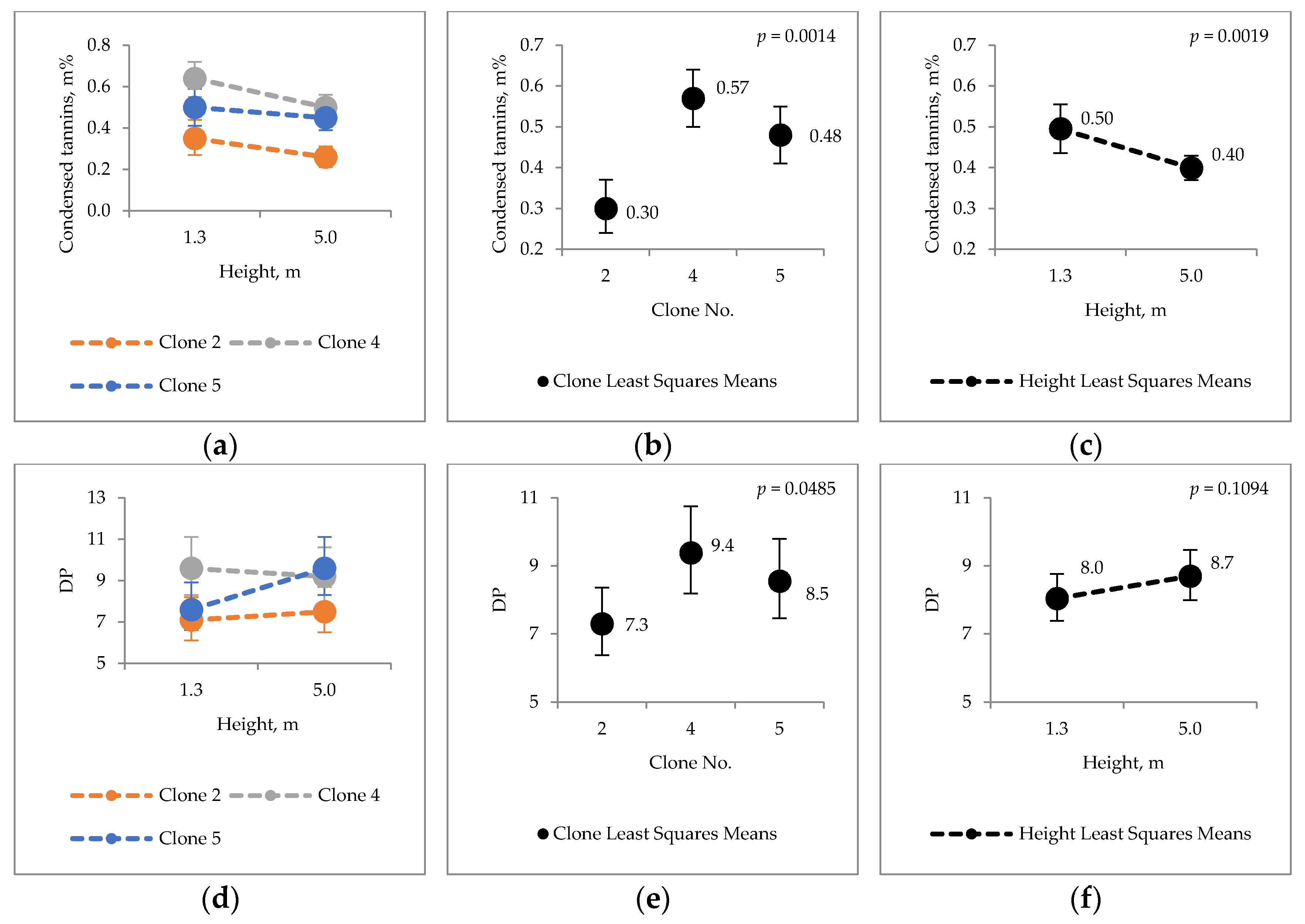 Molecules 25 04403 g003a