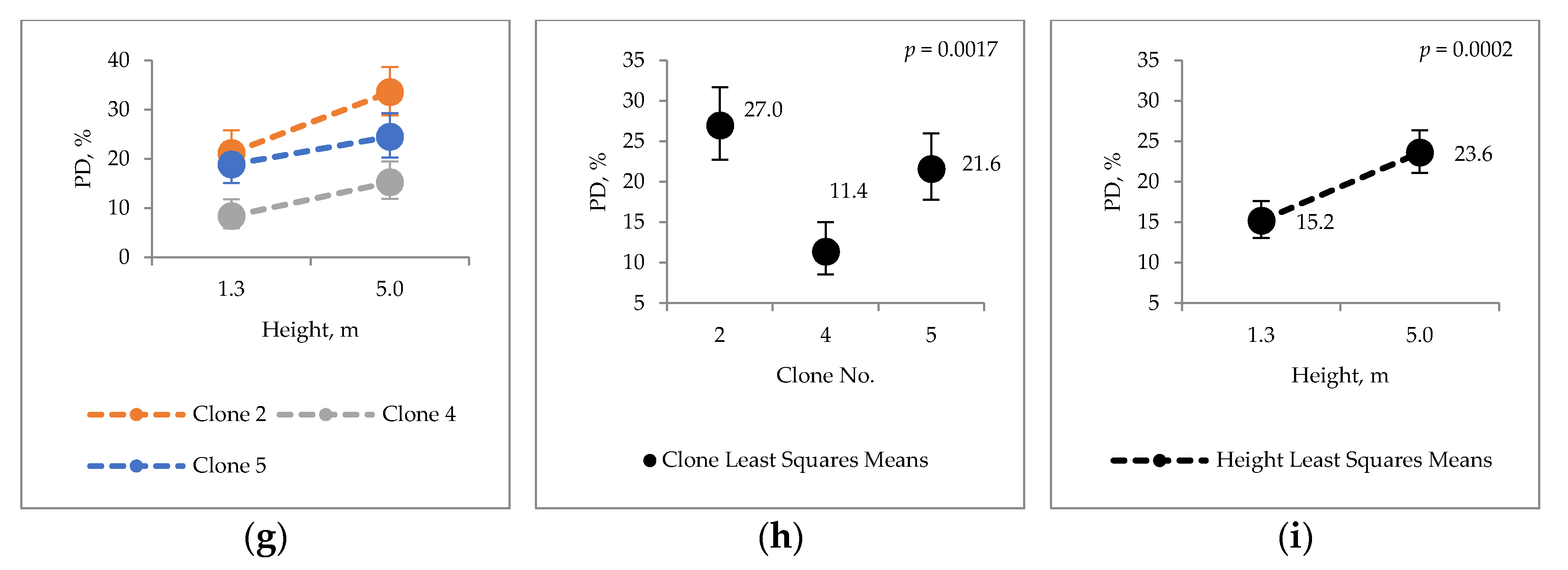 Molecules 25 04403 g003b