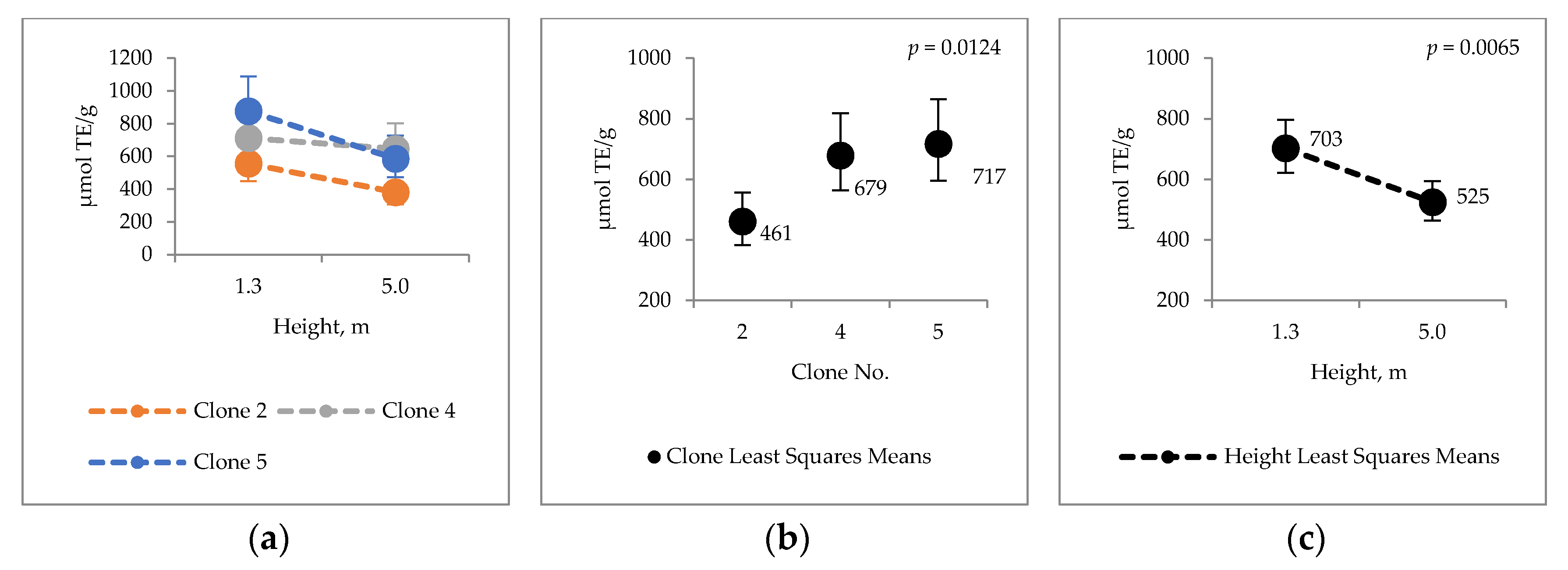 Molecules 25 04403 g004a