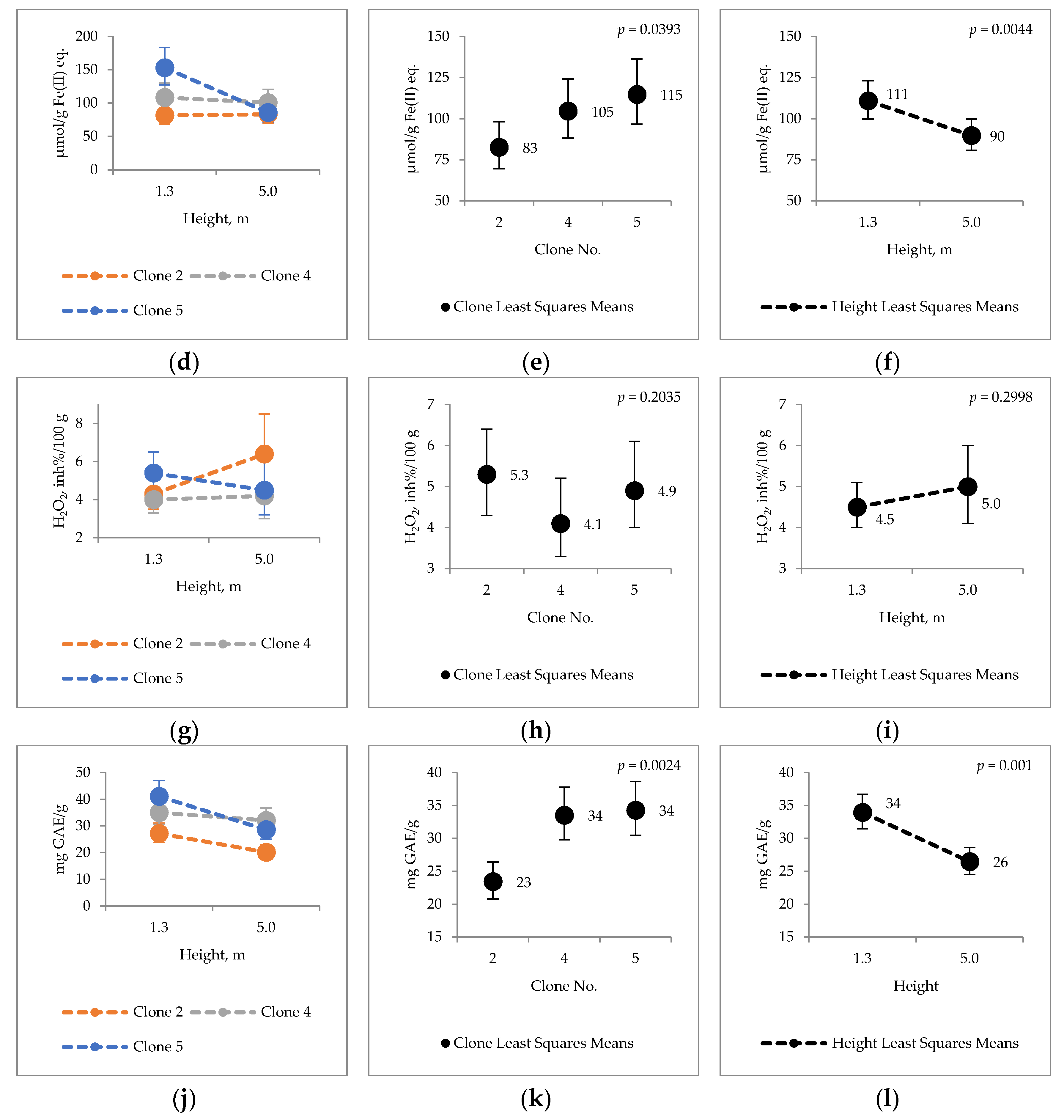 Molecules 25 04403 g004b