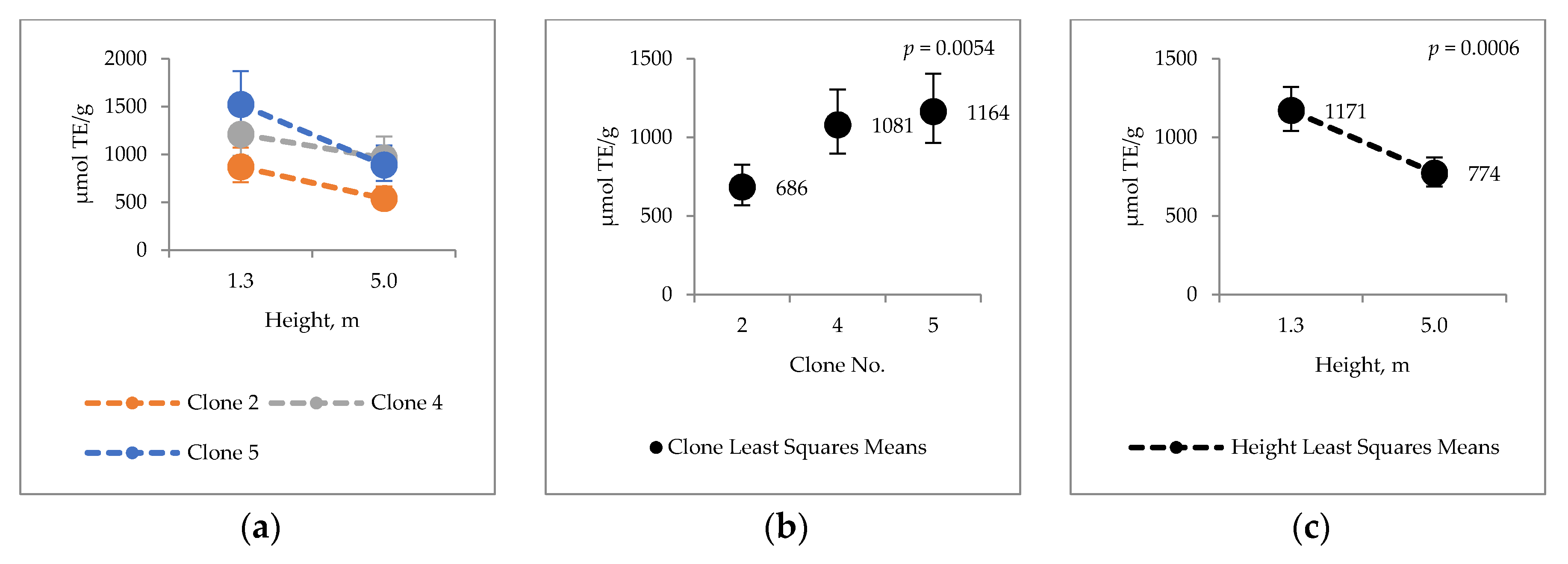 Molecules 25 04403 g005a