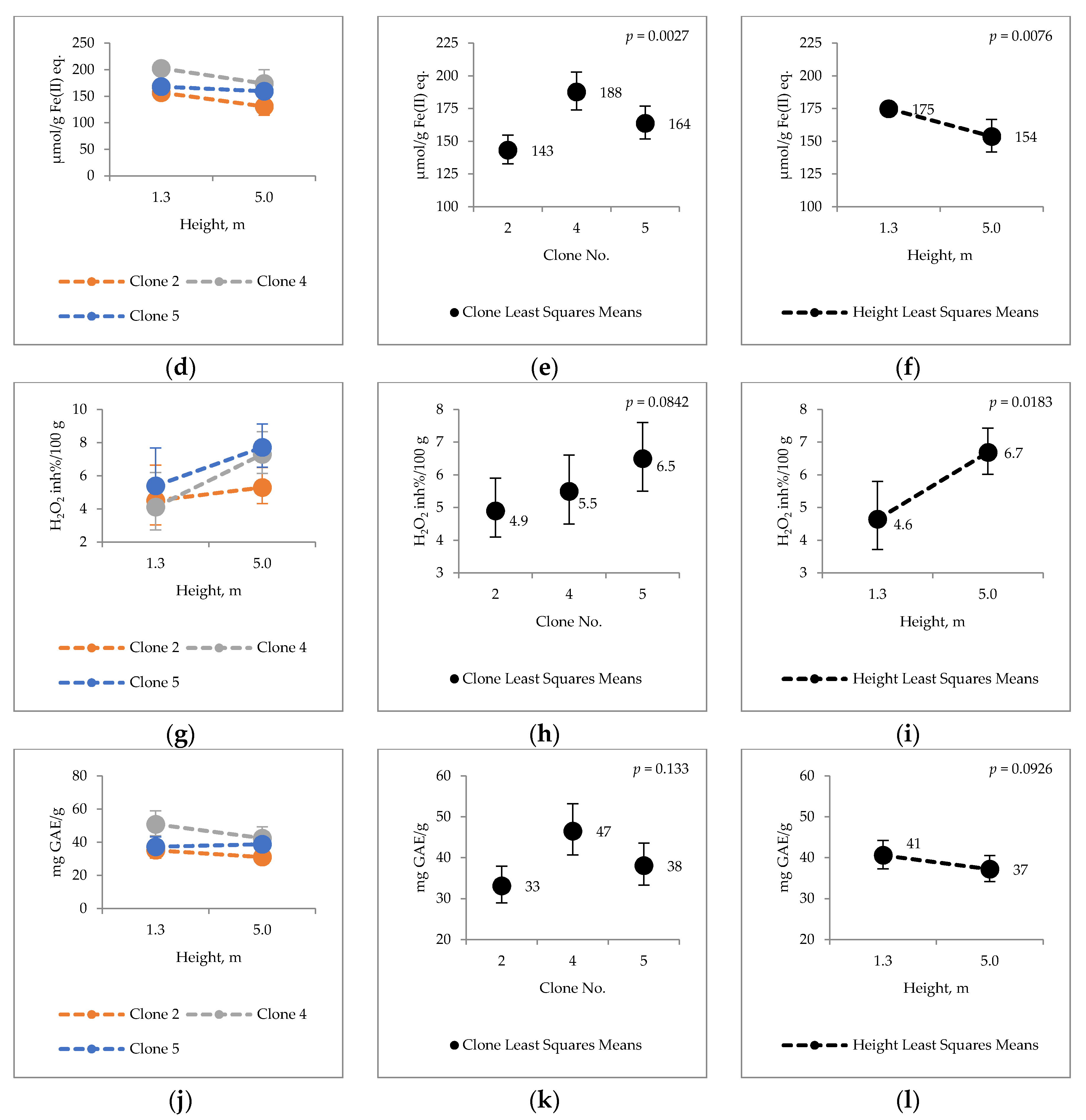 Molecules 25 04403 g005b