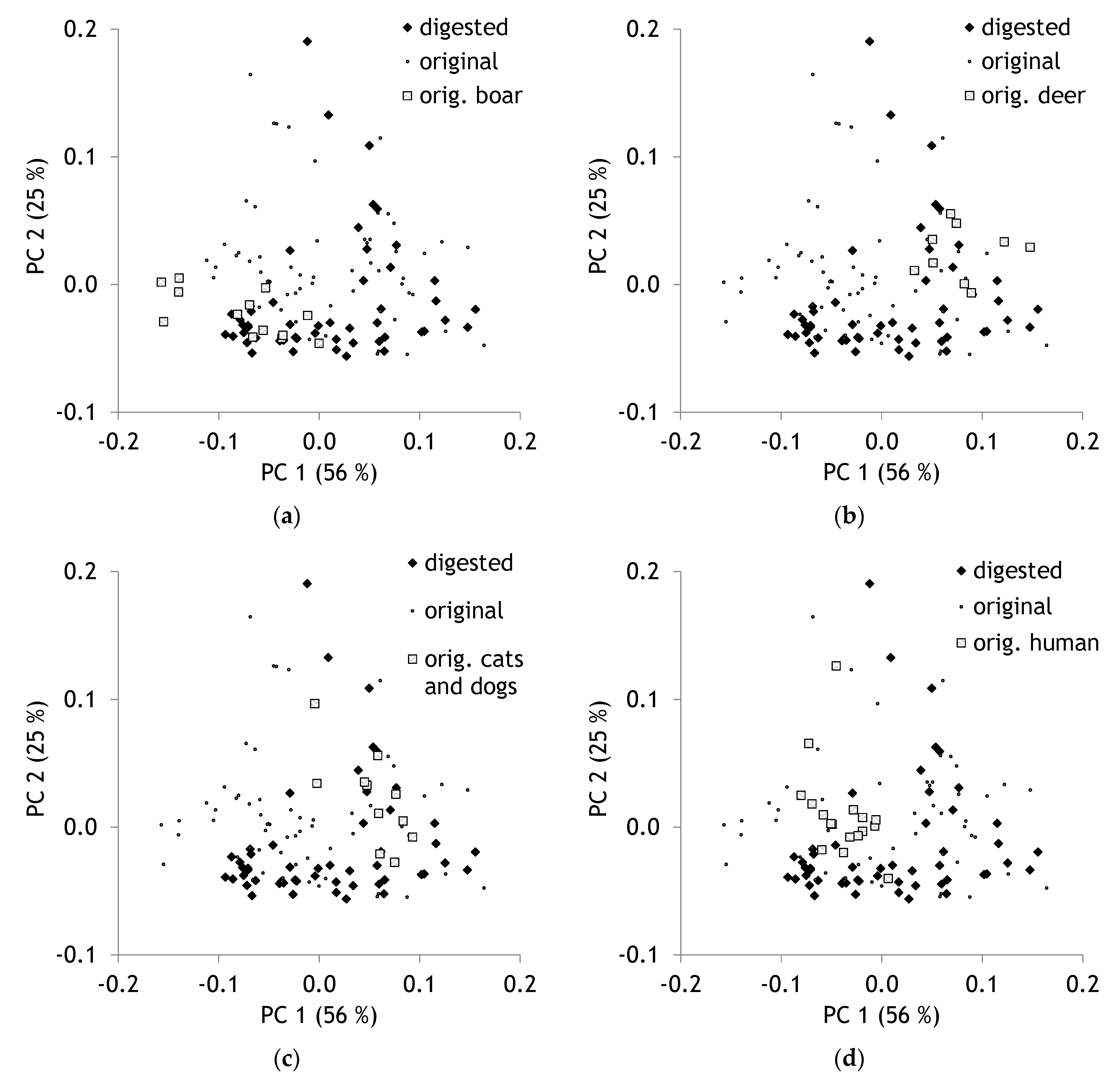 Molecules 25 04404 g003a Molecules 25 04404 g003a