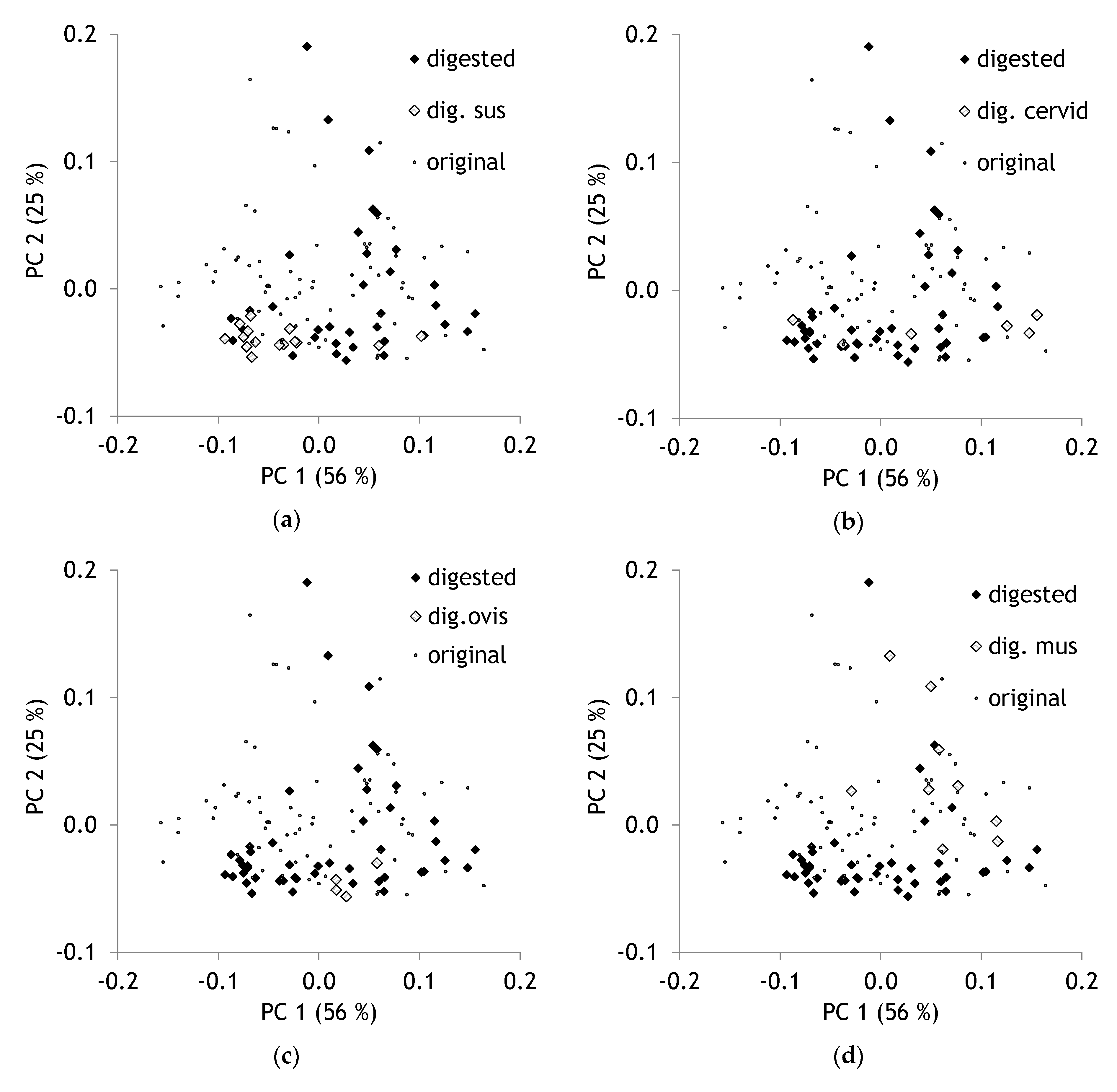 Molecules 25 04404 g004 Molecules 25 04404 g004