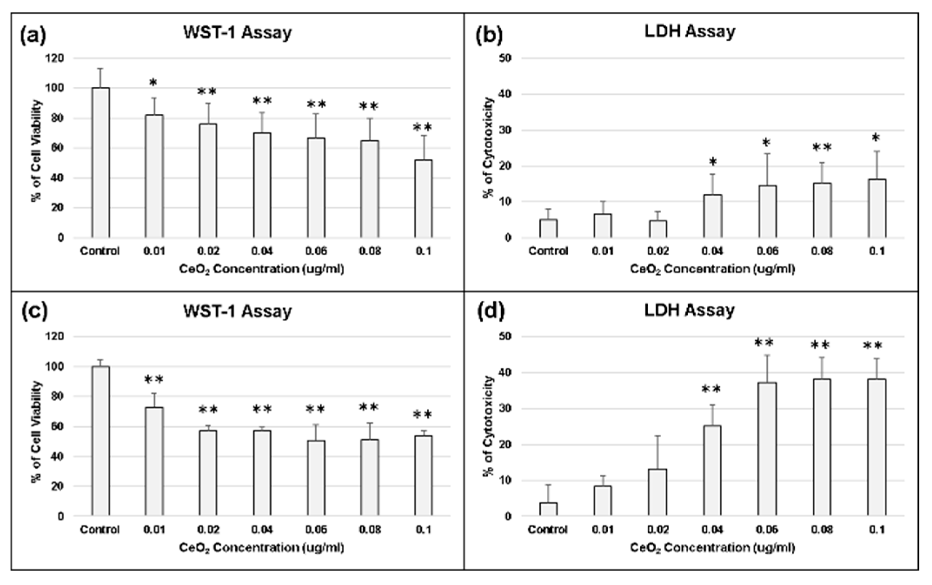 Molecules 25 04407 g005