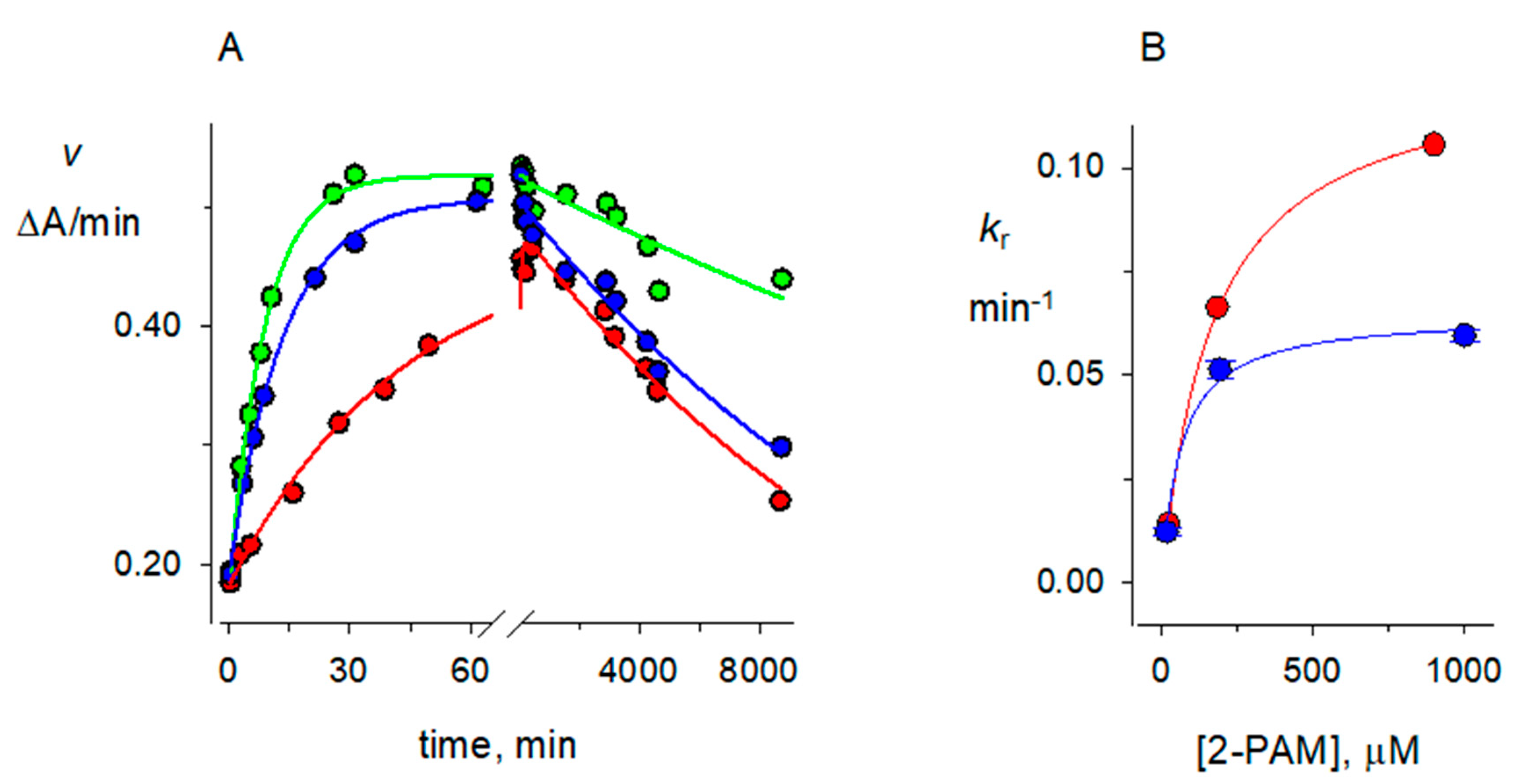 Molecules 25 04412 g005 Molecules 25 04412 g005
