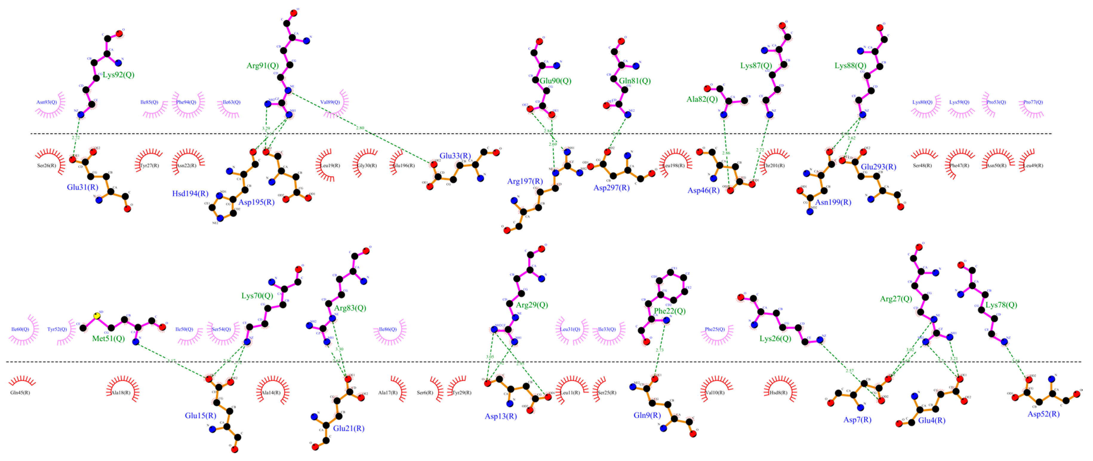 Molecules 25 04413 g015
