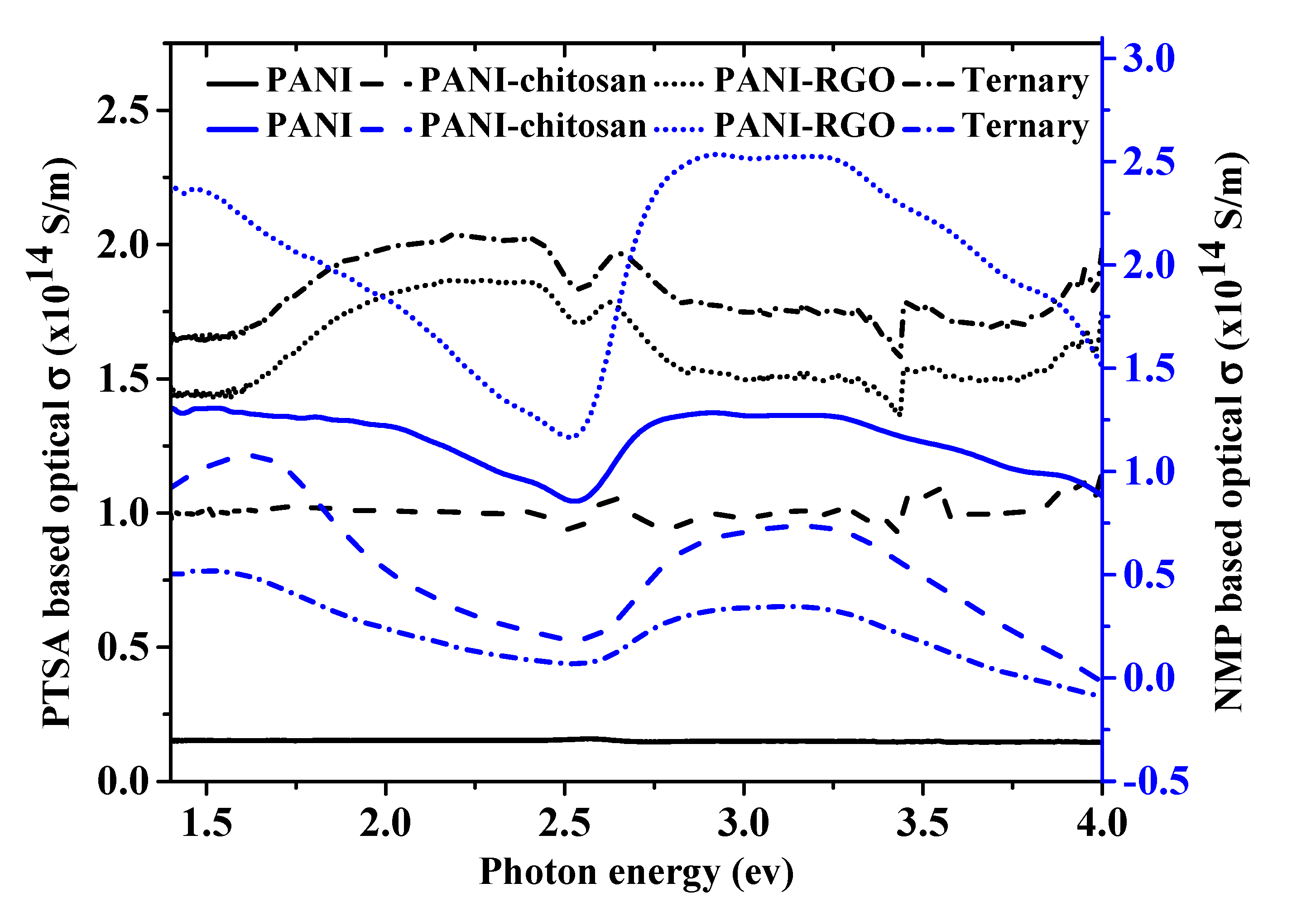 Molecules 25 04414 g005 Molecules 25 04414 g005