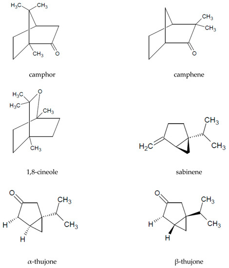 Molecules 25 04415 g002a 550