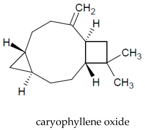 Molecules 25 04415 g002b 550