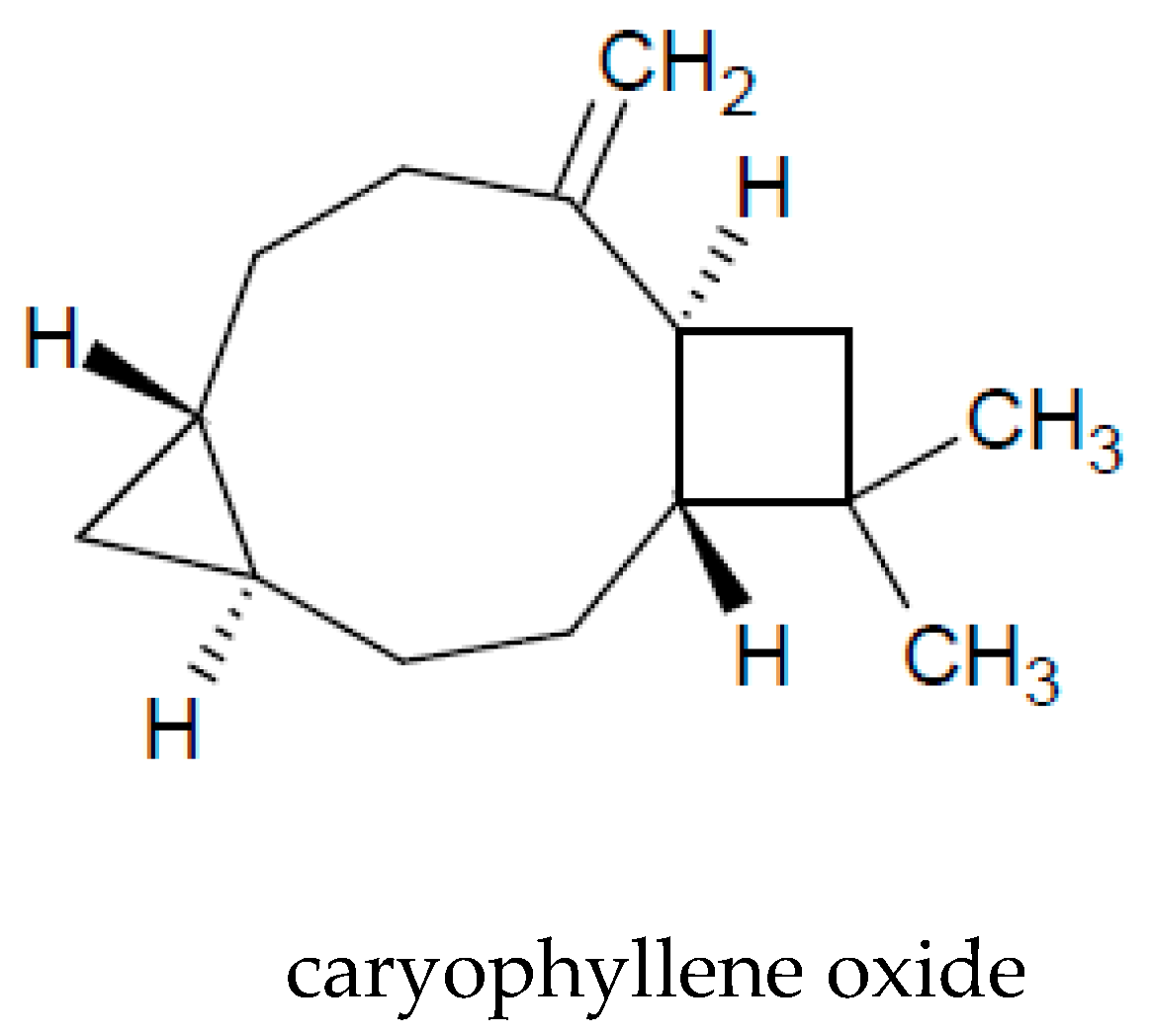 Molecules 25 04415 g002b