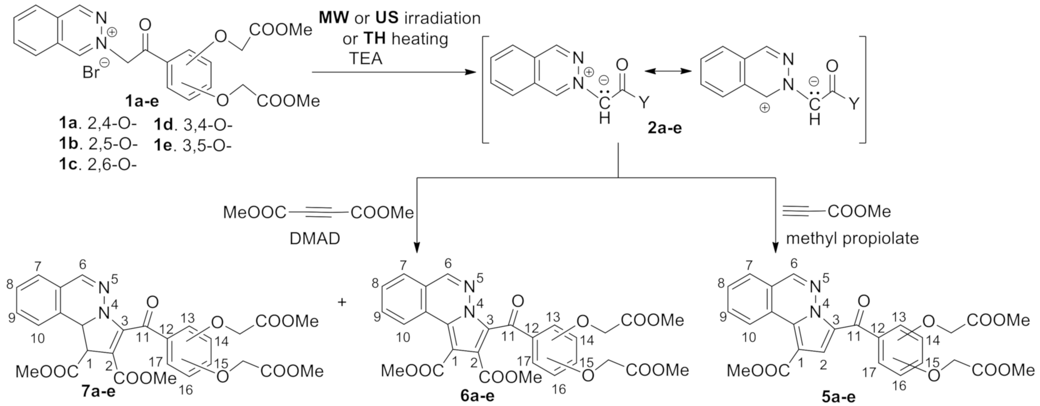 Molecules 25 04416 sch001 Molecules 25 04416 sch001