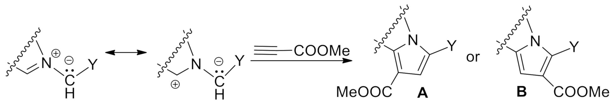 Molecules 25 04416 sch002 Molecules 25 04416 sch002