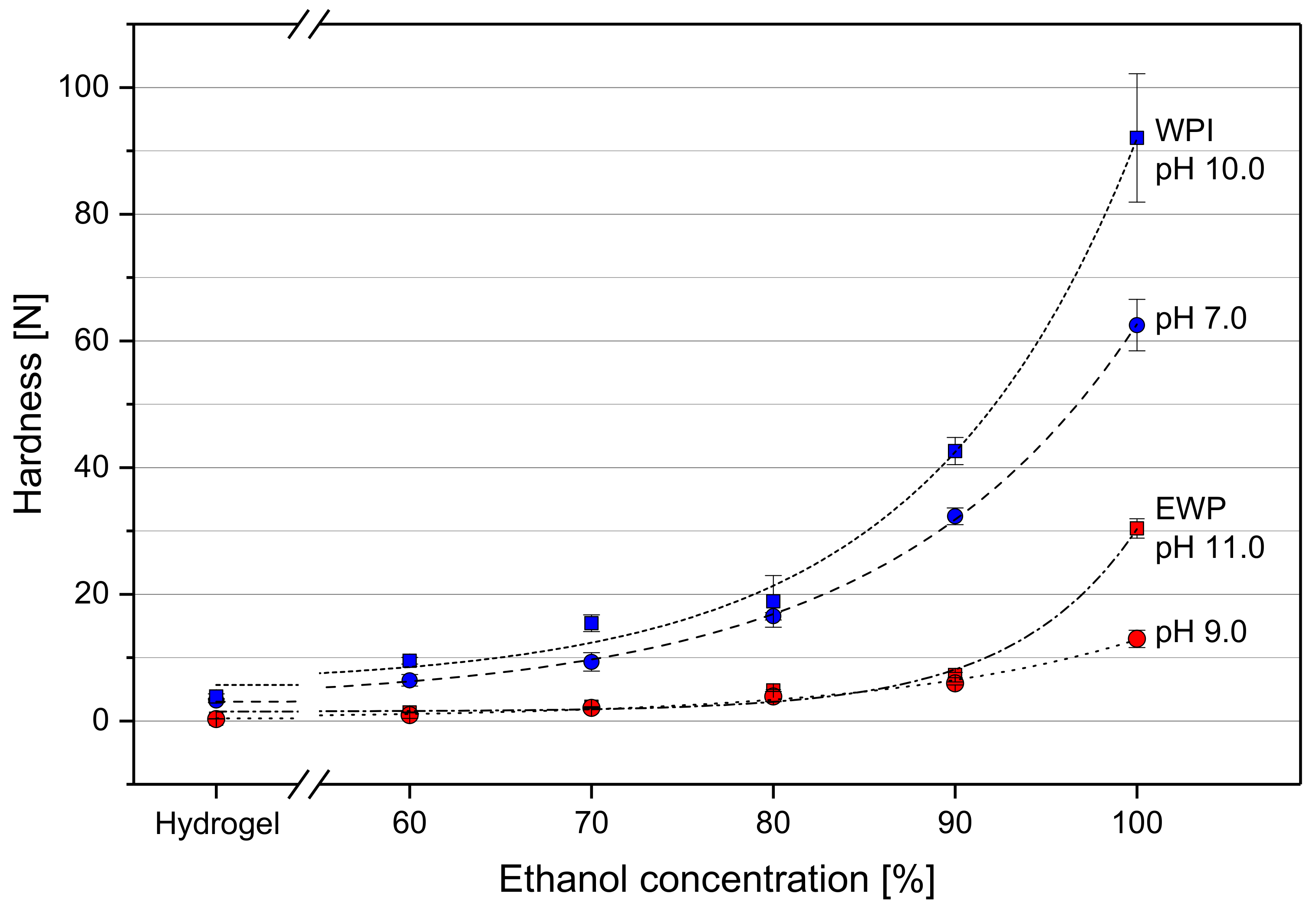 Molecules 25 04417 g002 Molecules 25 04417 g002