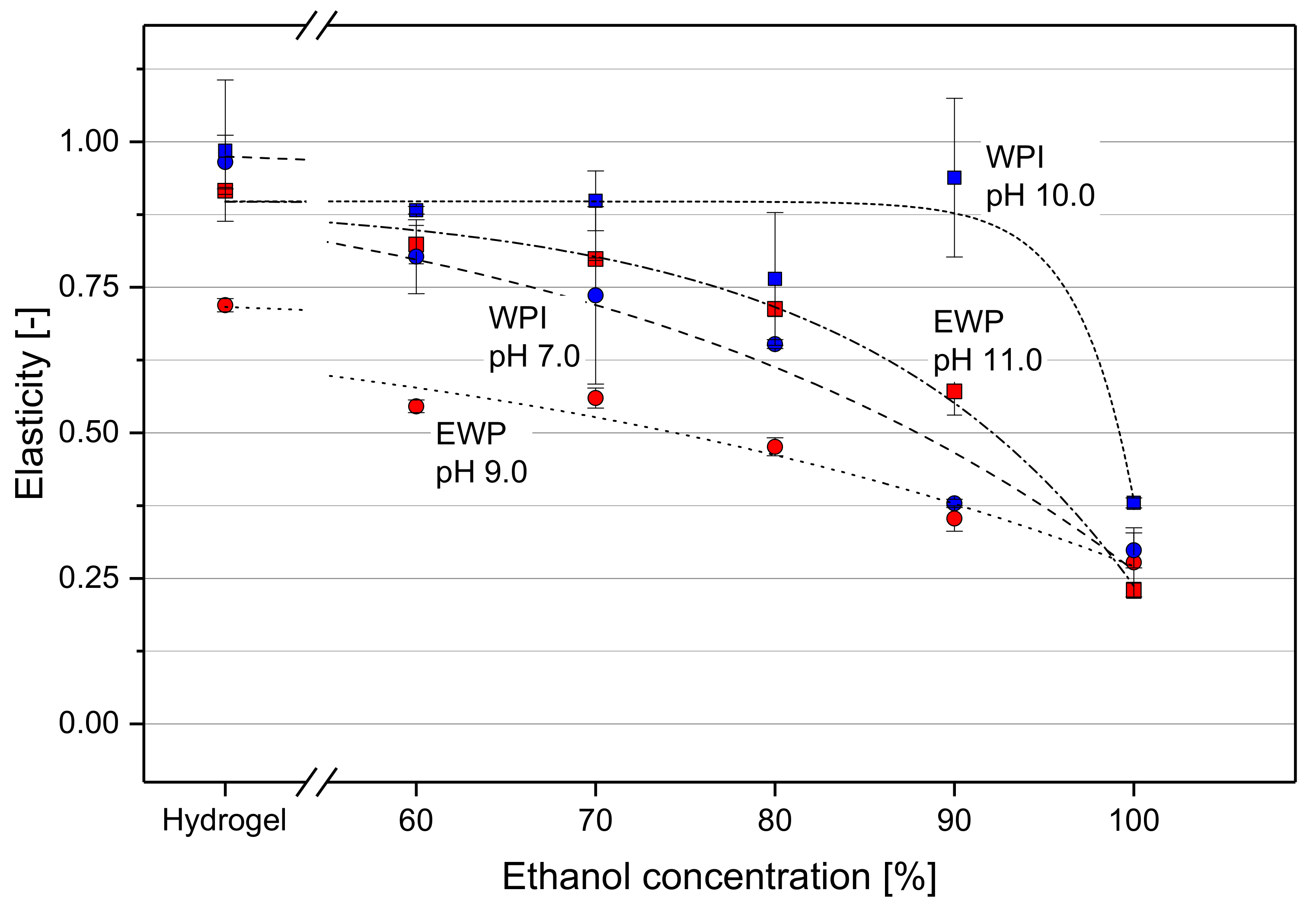 Molecules 25 04417 g003 Molecules 25 04417 g003