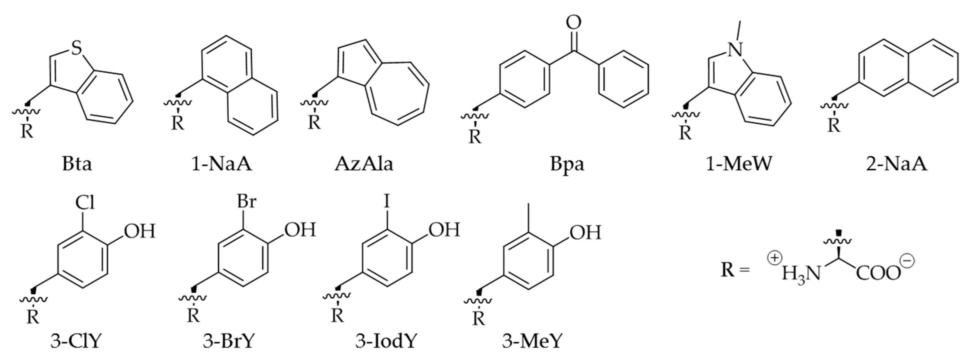 Molecules 25 04418 g001 Molecules 25 04418 g001