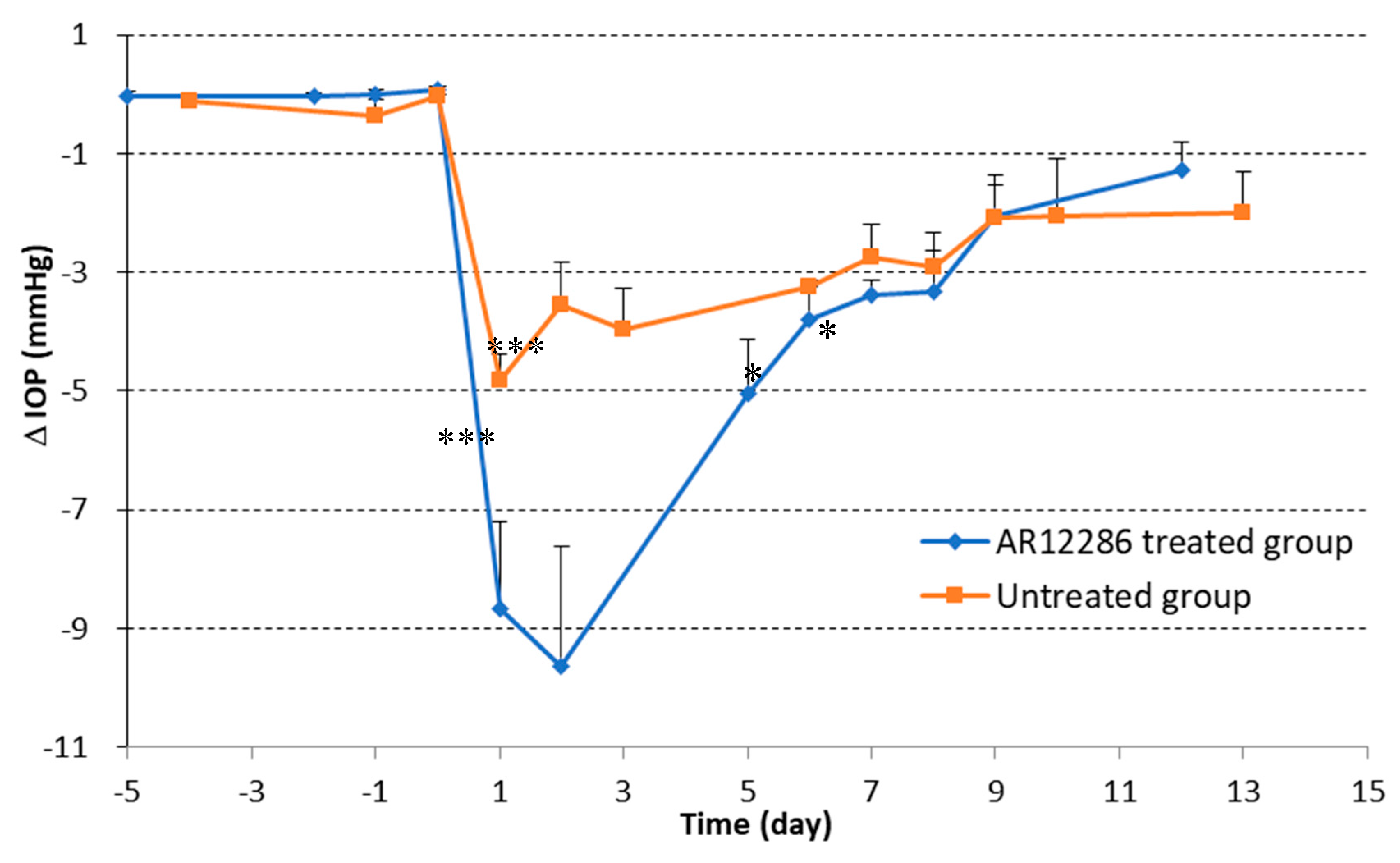 Molecules 25 04422 g001