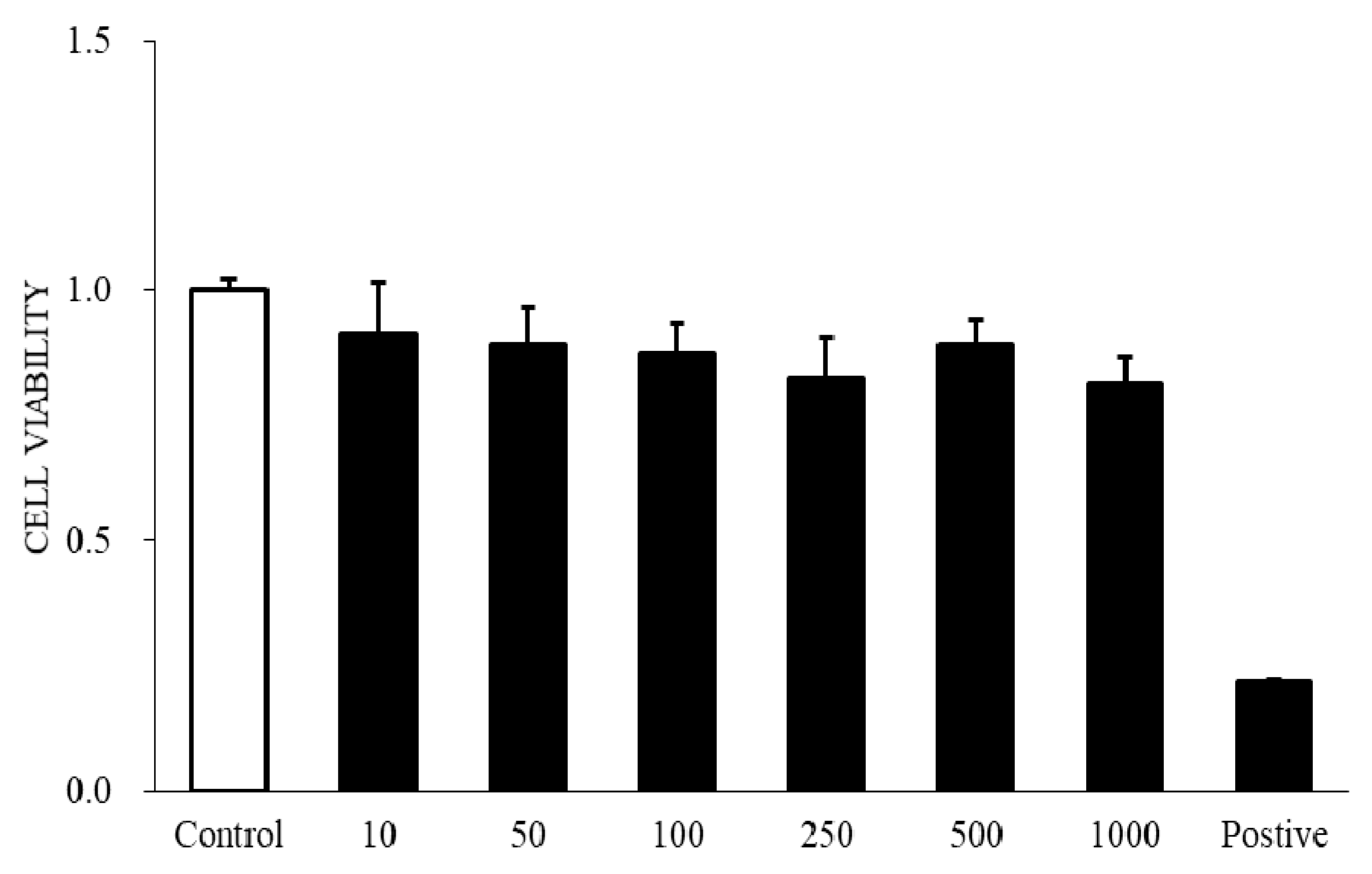 Molecules 25 04422 g003