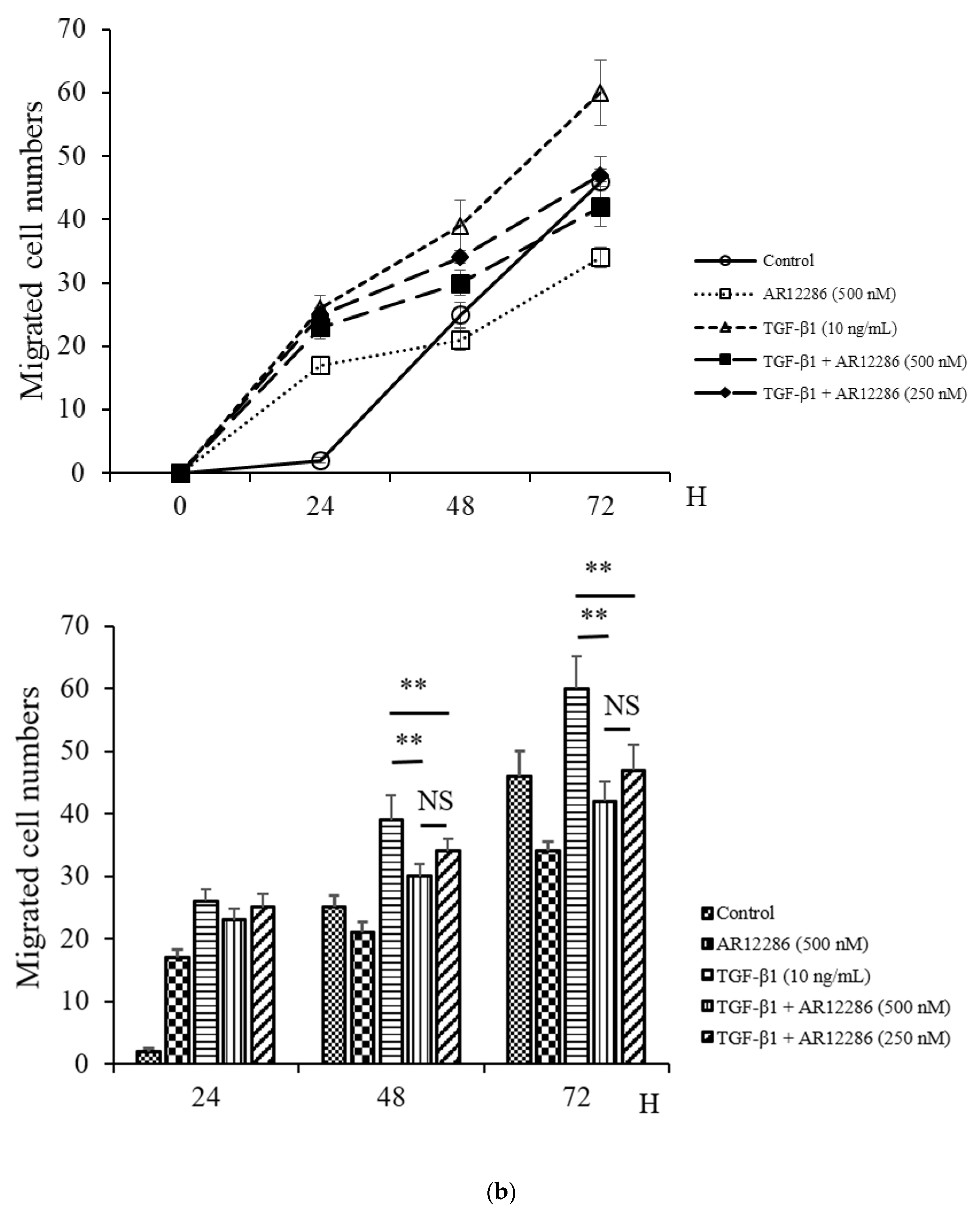 Molecules 25 04422 g004b