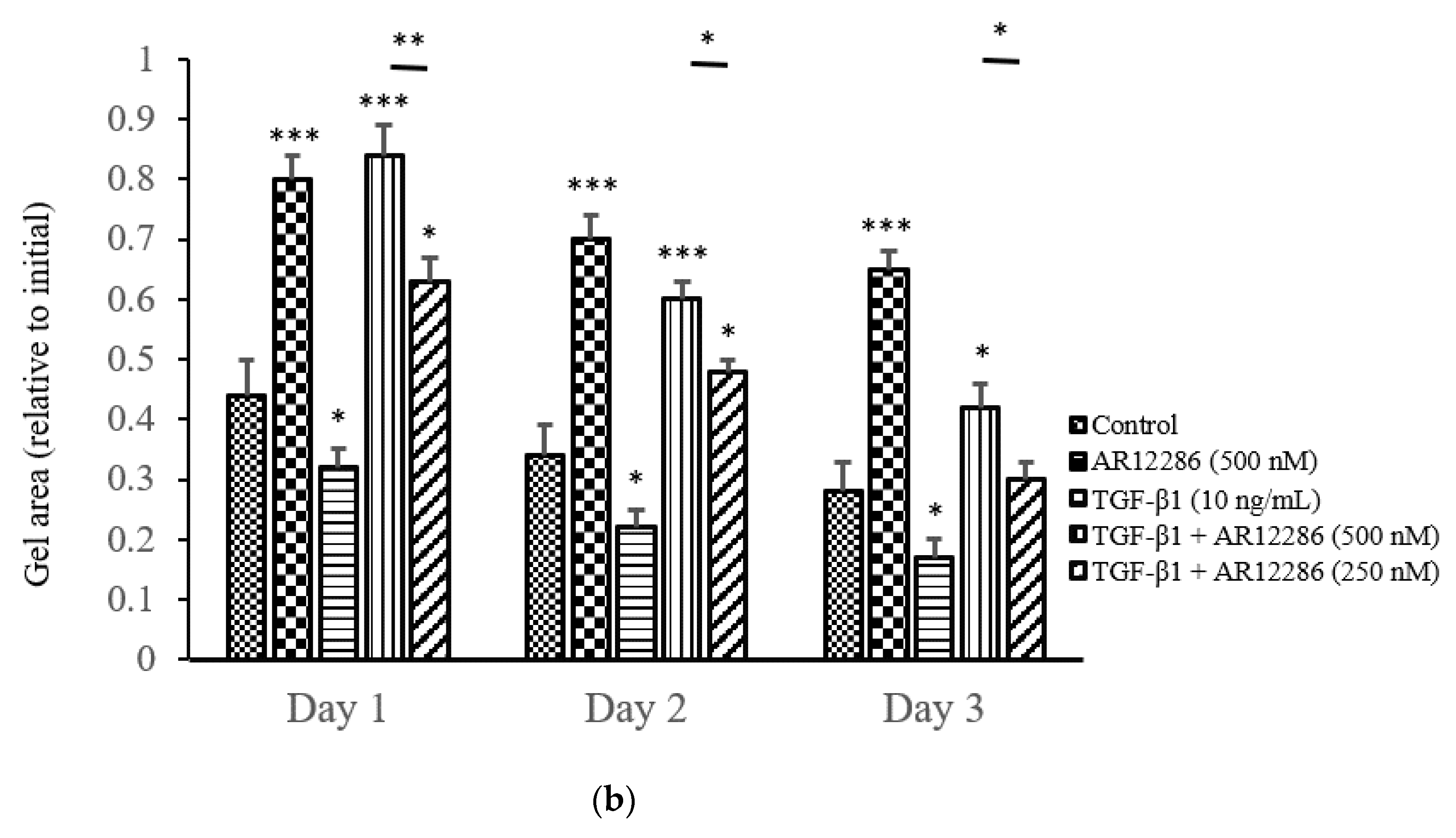 Molecules 25 04422 g006b