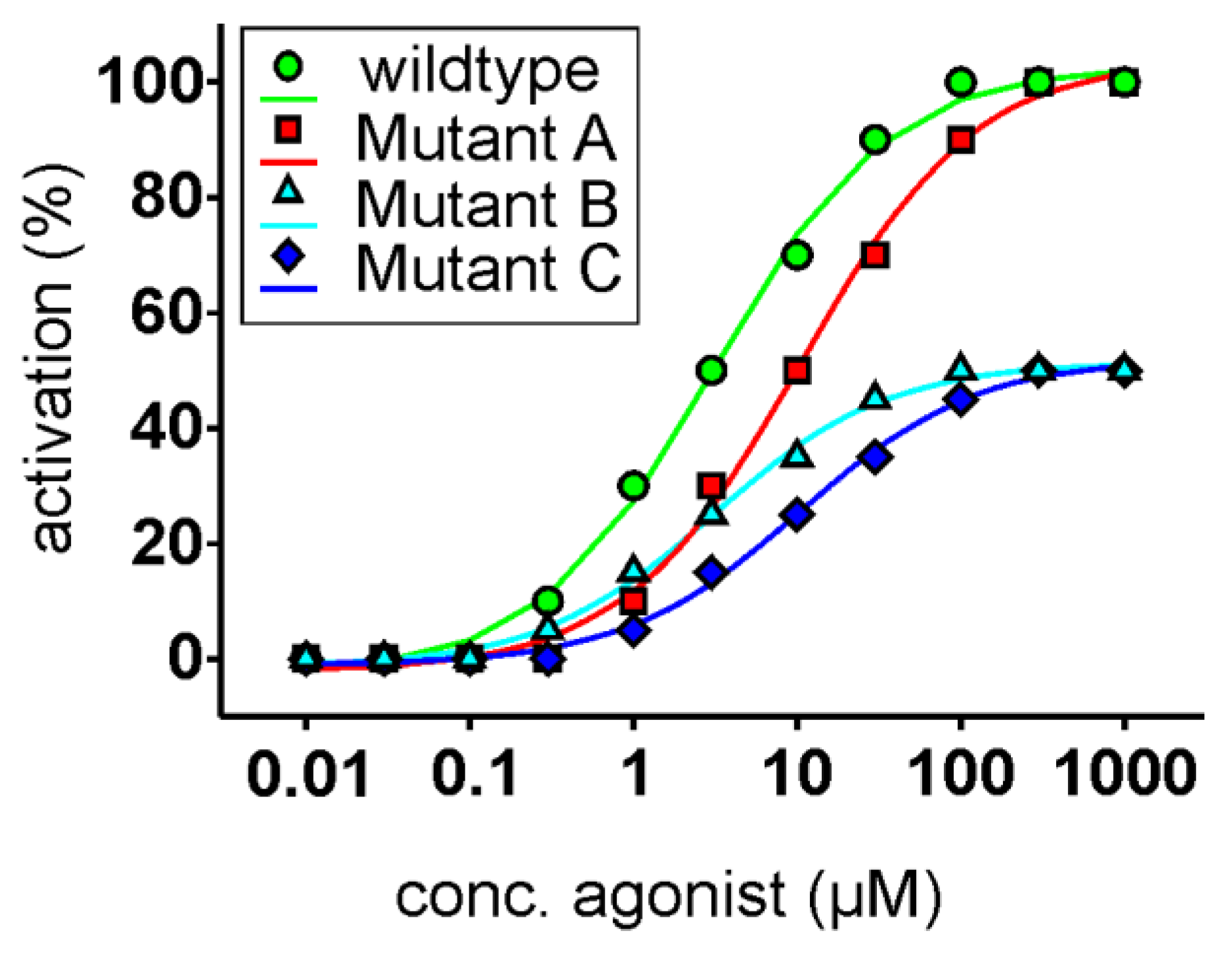Molecules 25 04423 g001