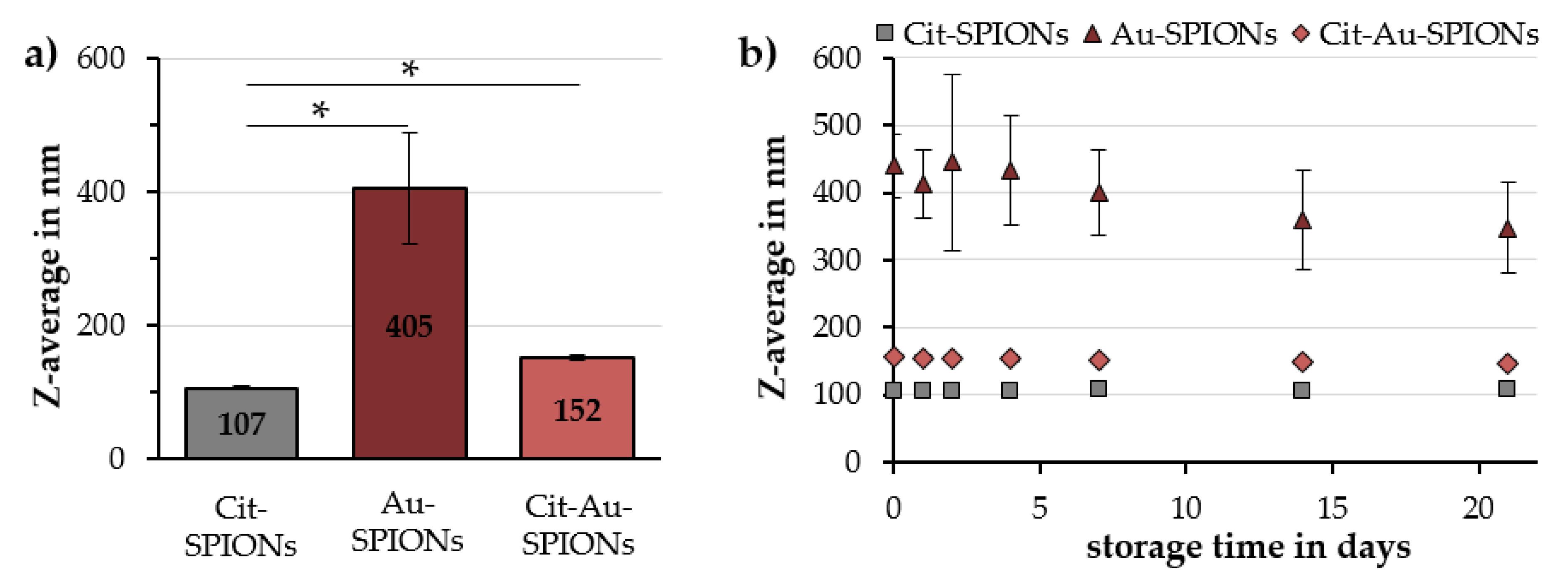 Molecules 25 04425 g002 Molecules 25 04425 g002