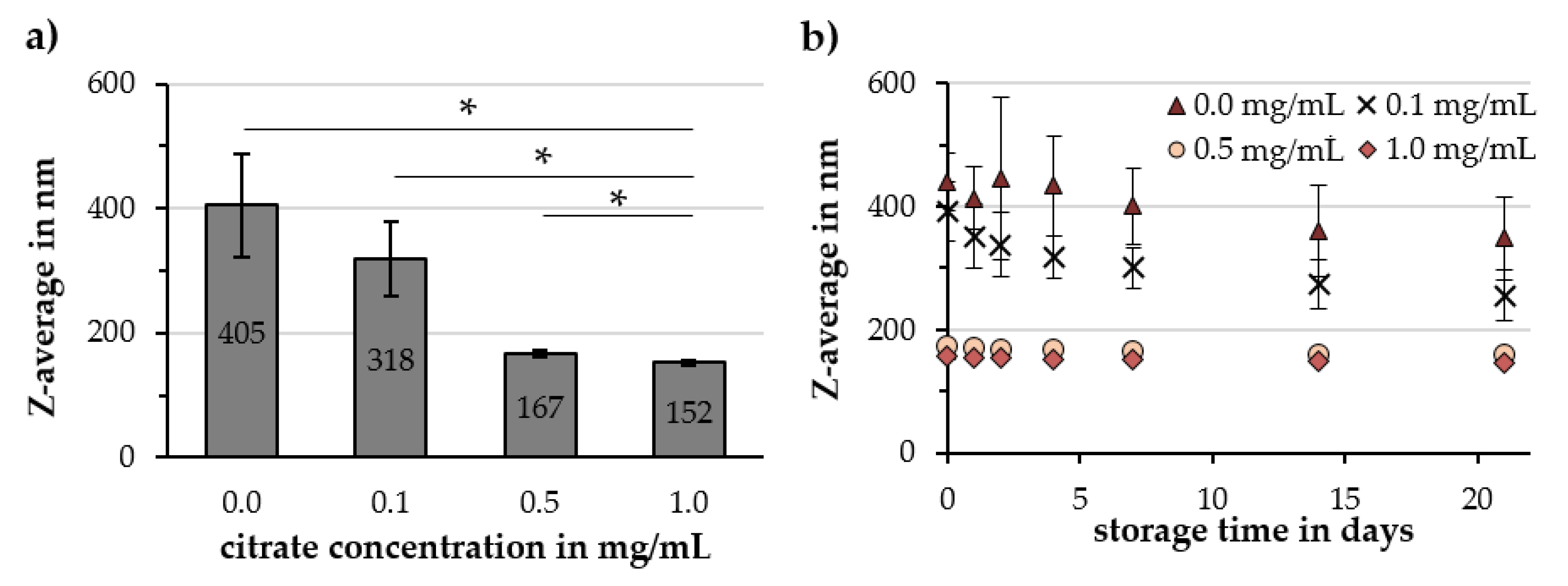 Molecules 25 04425 g005 Molecules 25 04425 g005