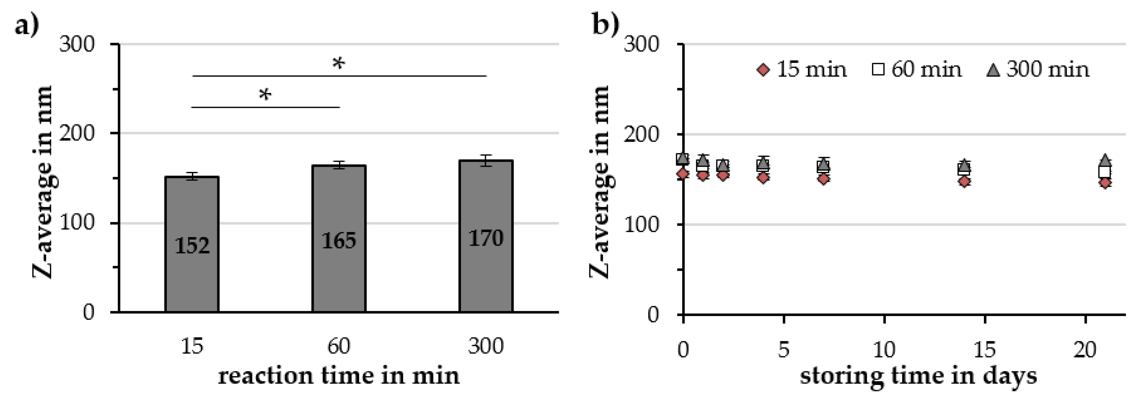 Molecules 25 04425 g006 Molecules 25 04425 g006