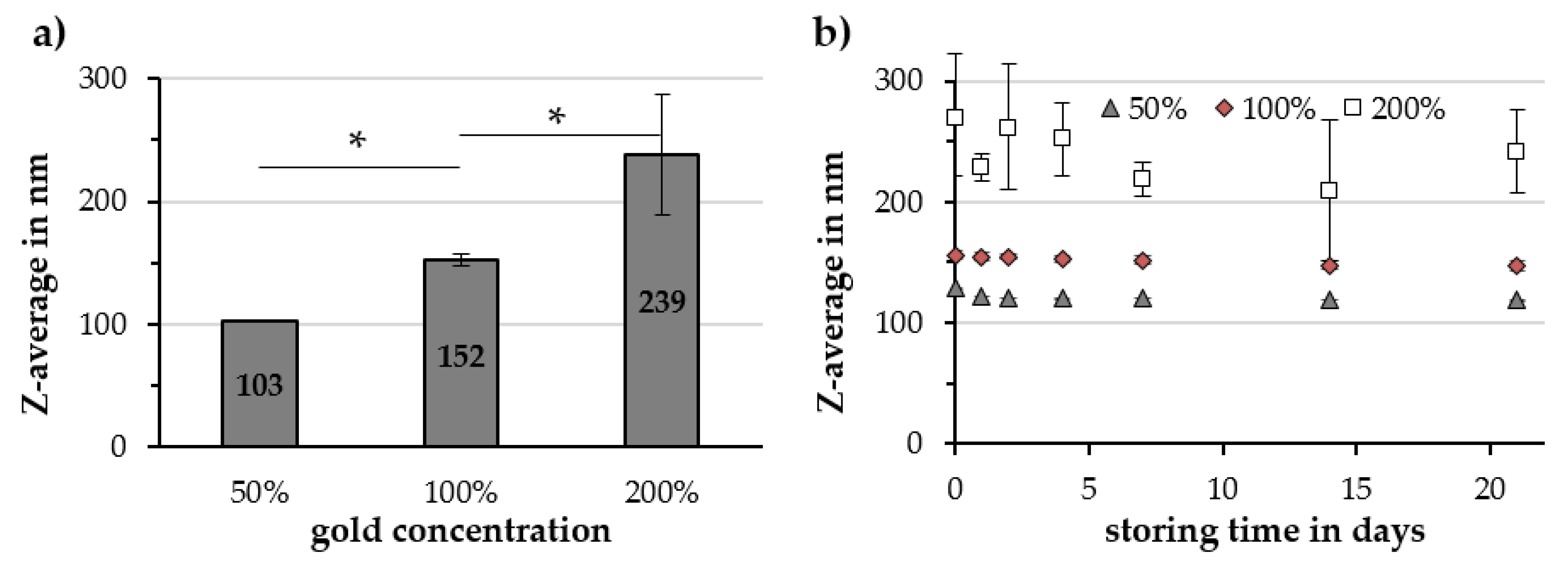 Molecules 25 04425 g007 Molecules 25 04425 g007