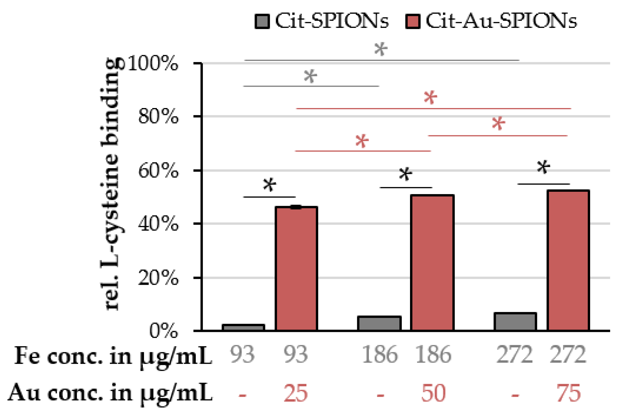 Molecules 25 04425 g009 Molecules 25 04425 g009