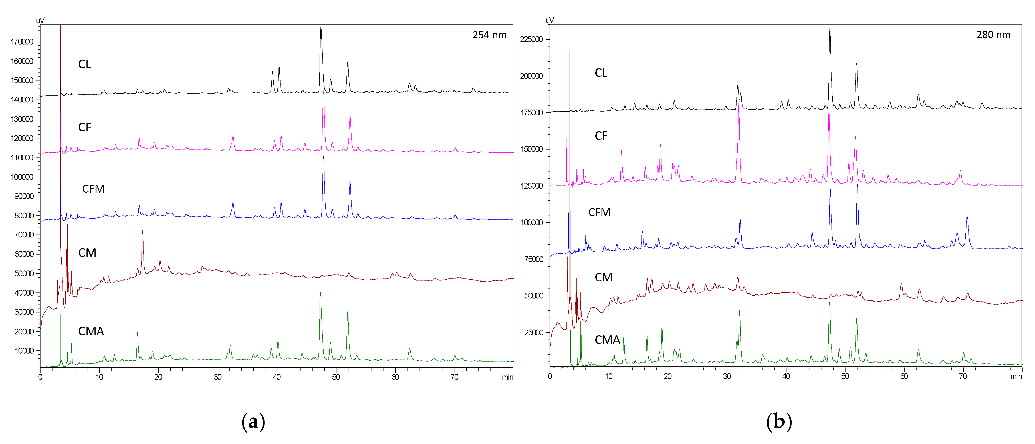 Molecules 25 04427 g001 Molecules 25 04427 g001