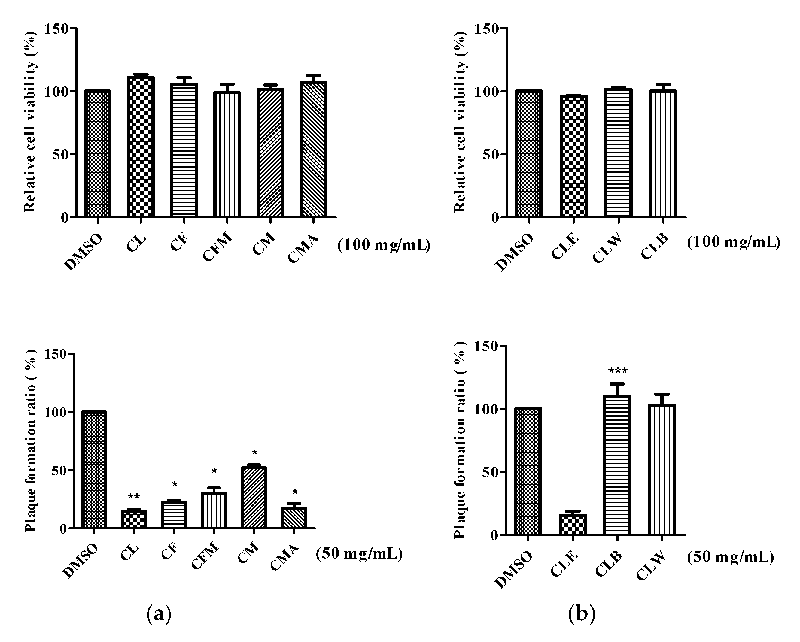 Molecules 25 04427 g002 Molecules 25 04427 g002