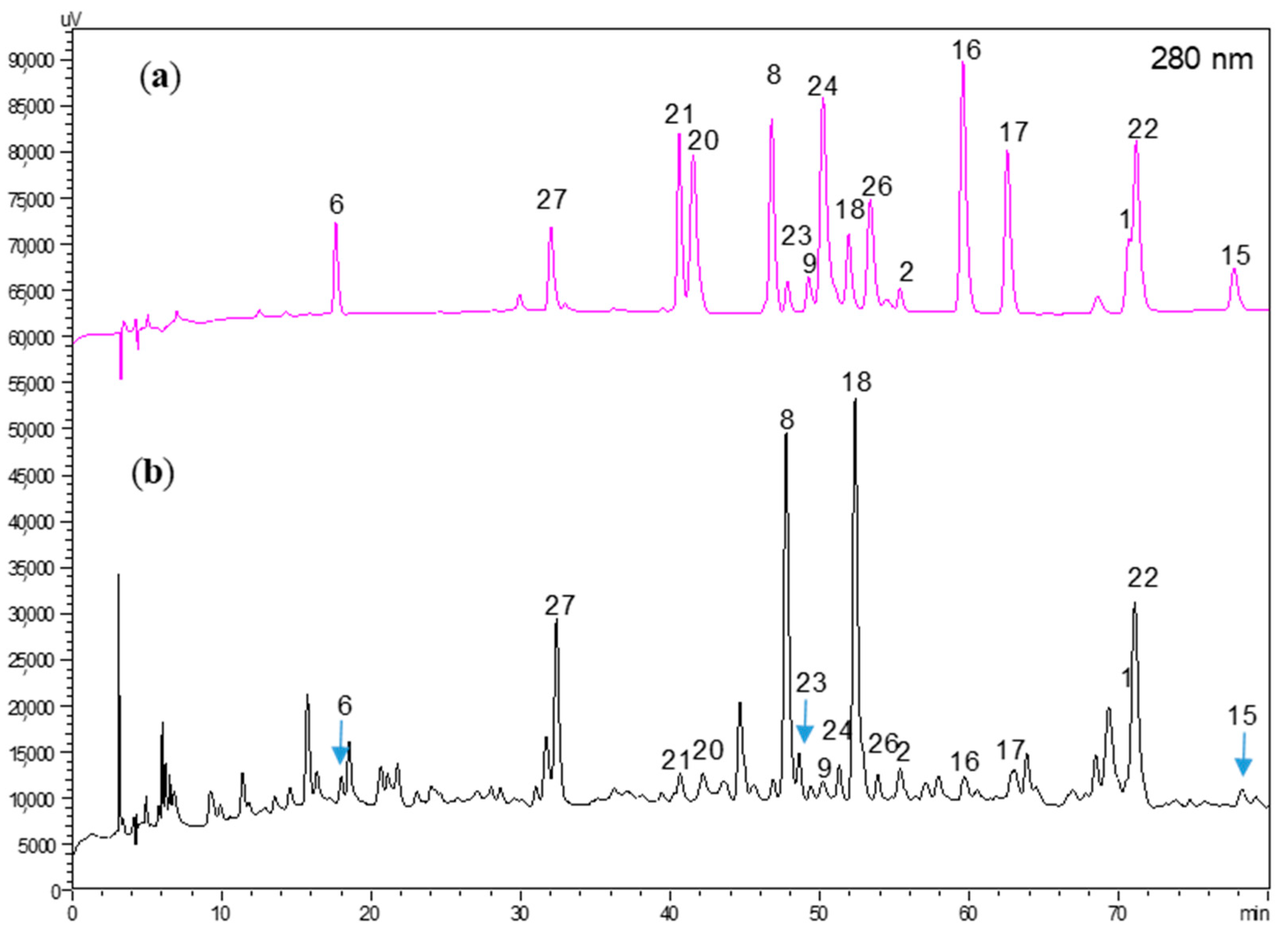 Molecules 25 04427 g005 Molecules 25 04427 g005