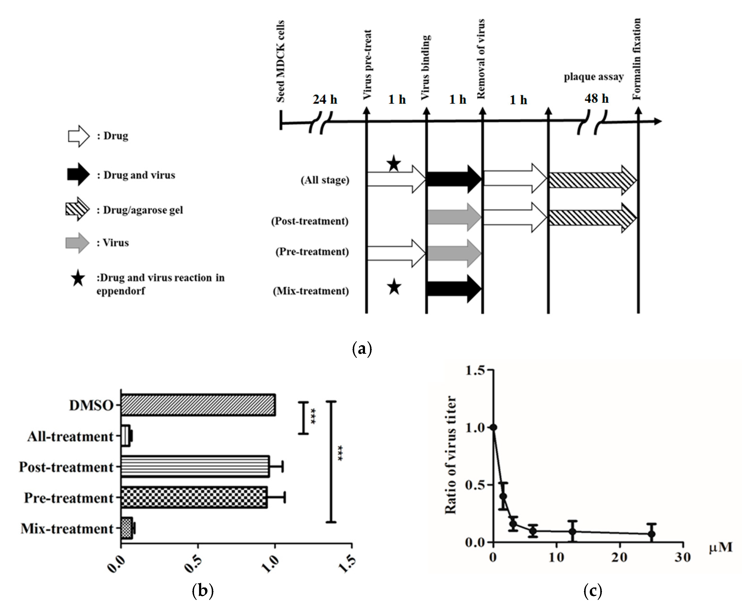 Molecules 25 04427 g007 Molecules 25 04427 g007