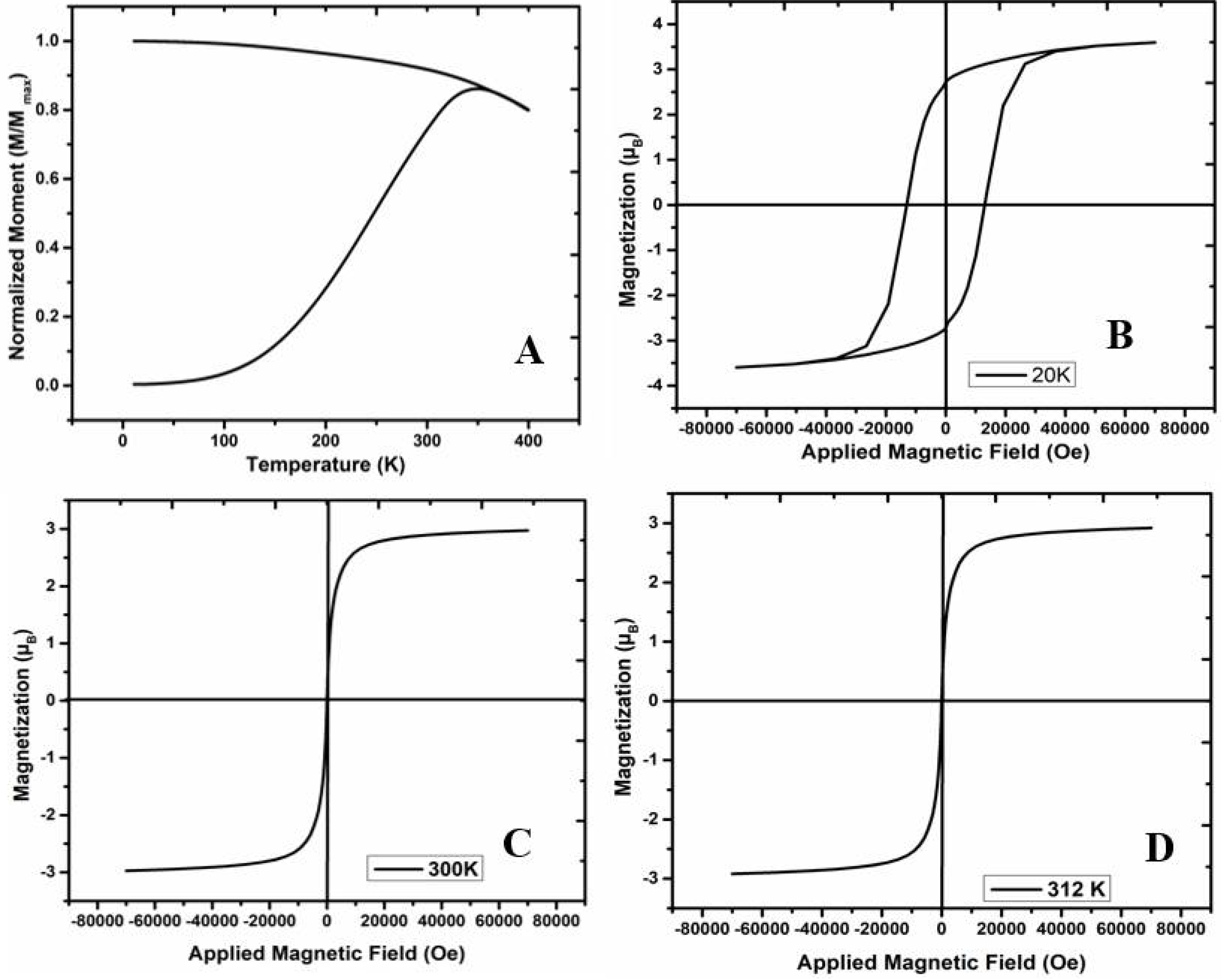 Molecules 25 04428 g004 Molecules 25 04428 g004
