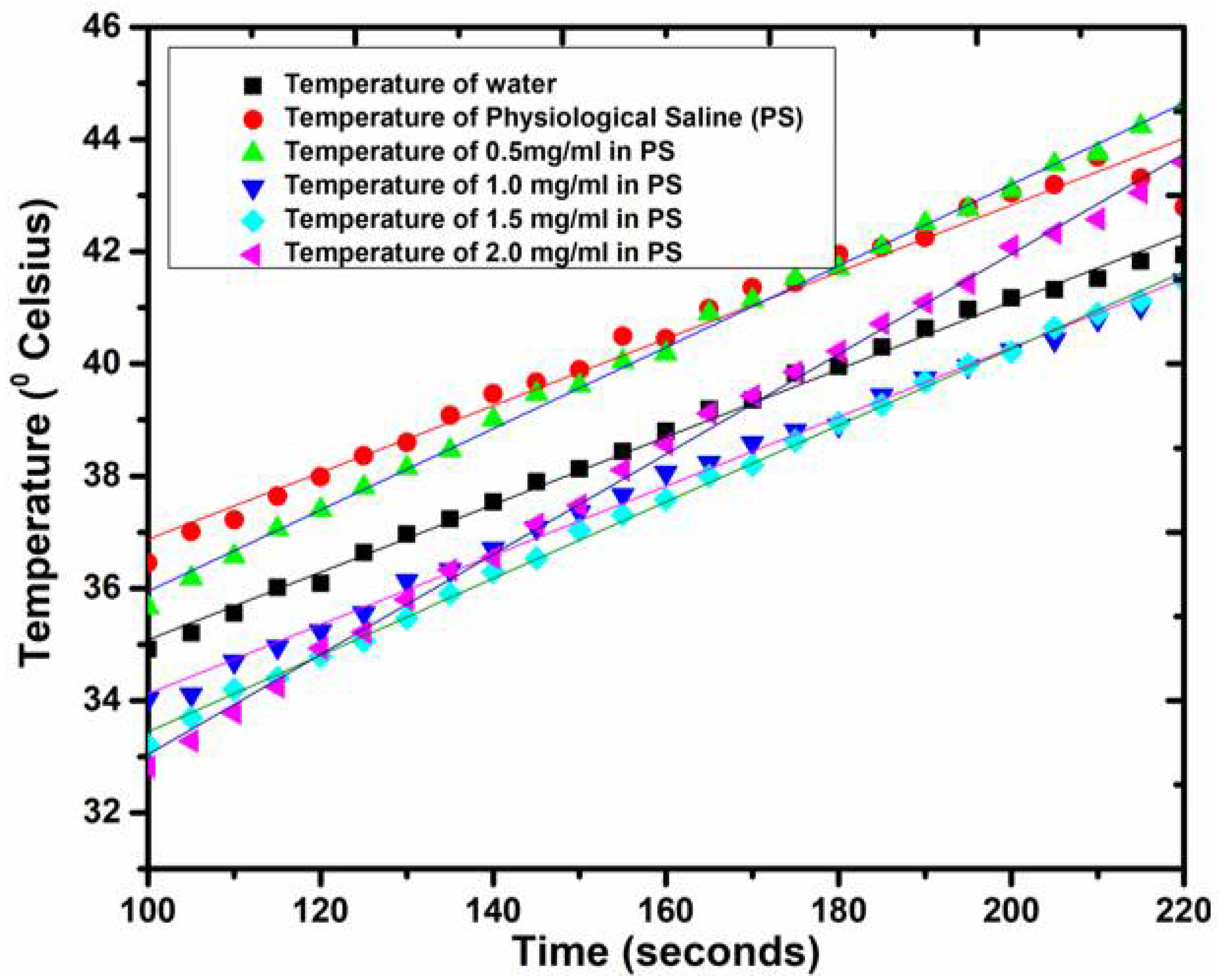 Molecules 25 04428 g005 Molecules 25 04428 g005