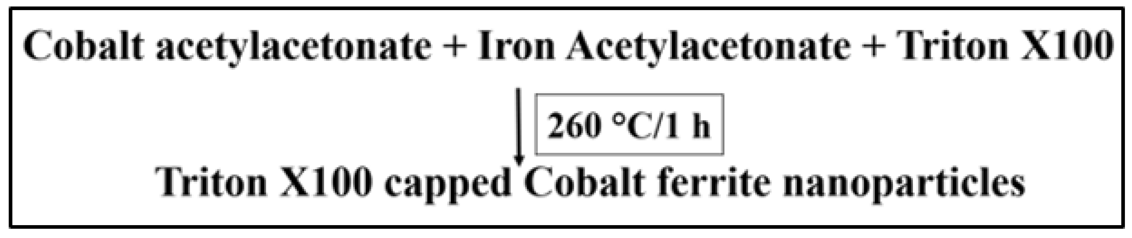 Molecules 25 04428 sch001 Molecules 25 04428 sch001