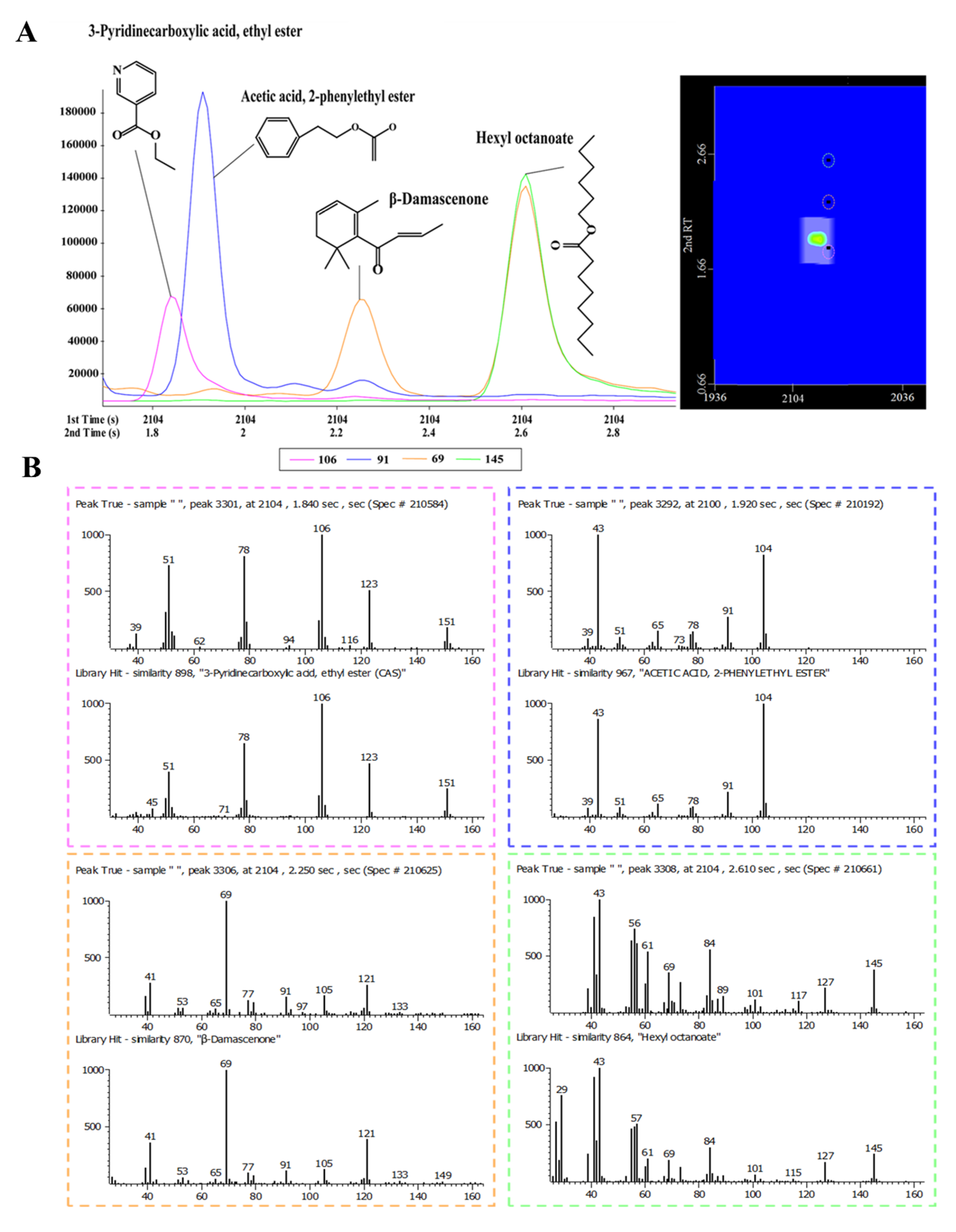 Molecules 25 04429 g002 Molecules 25 04429 g002