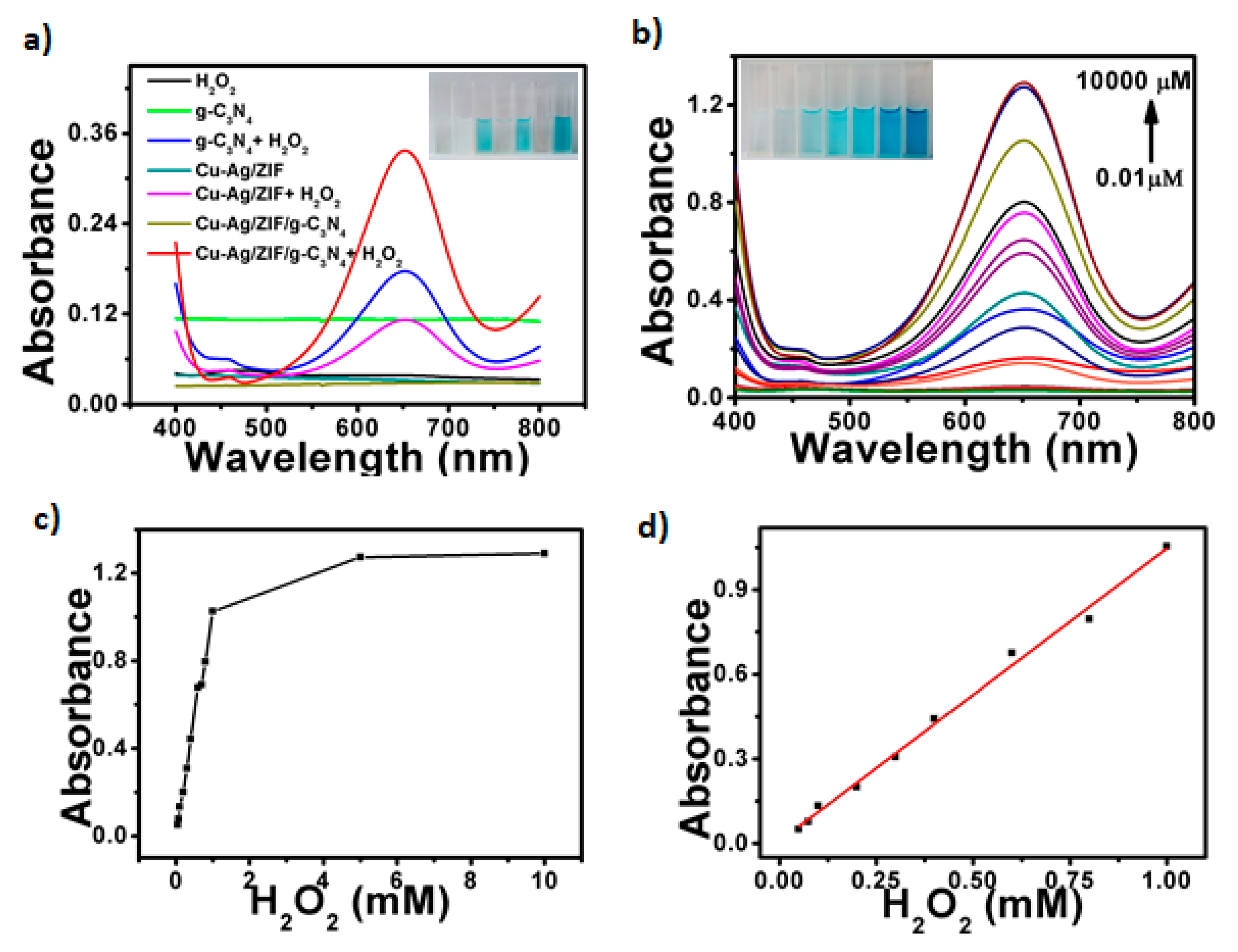 Molecules 25 04432 g003 Molecules 25 04432 g003