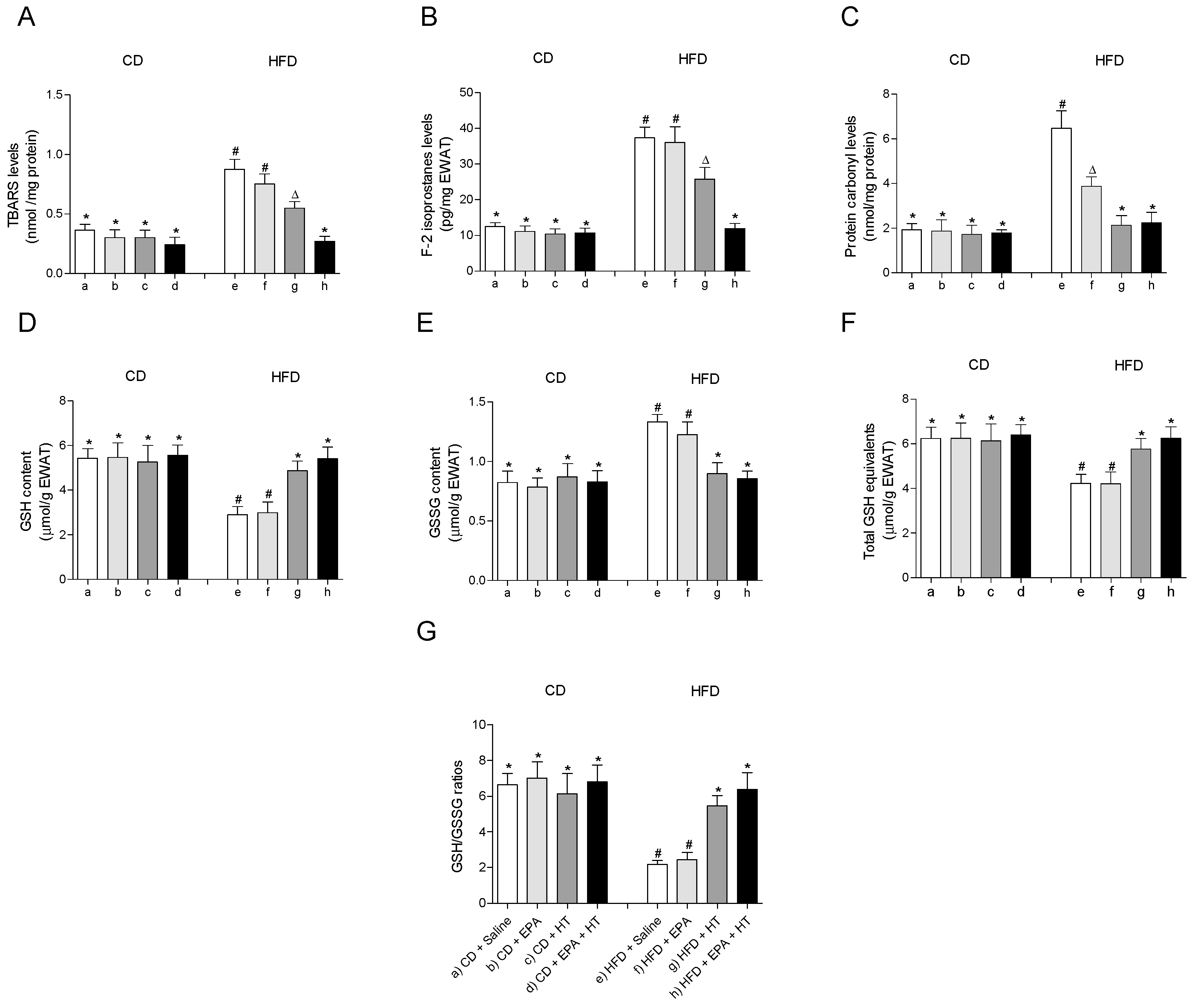 Molecules 25 04433 g001