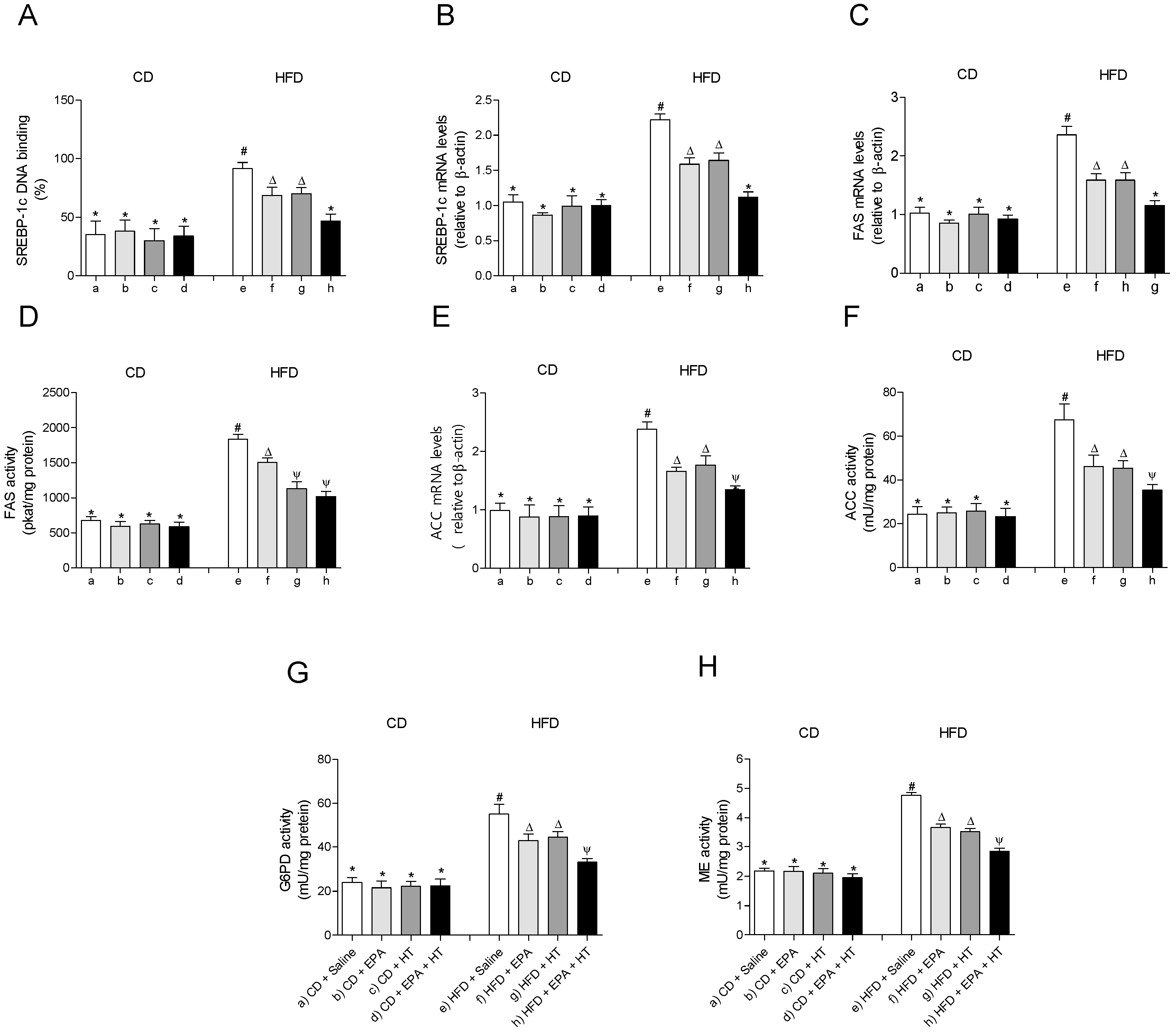 Molecules 25 04433 g003