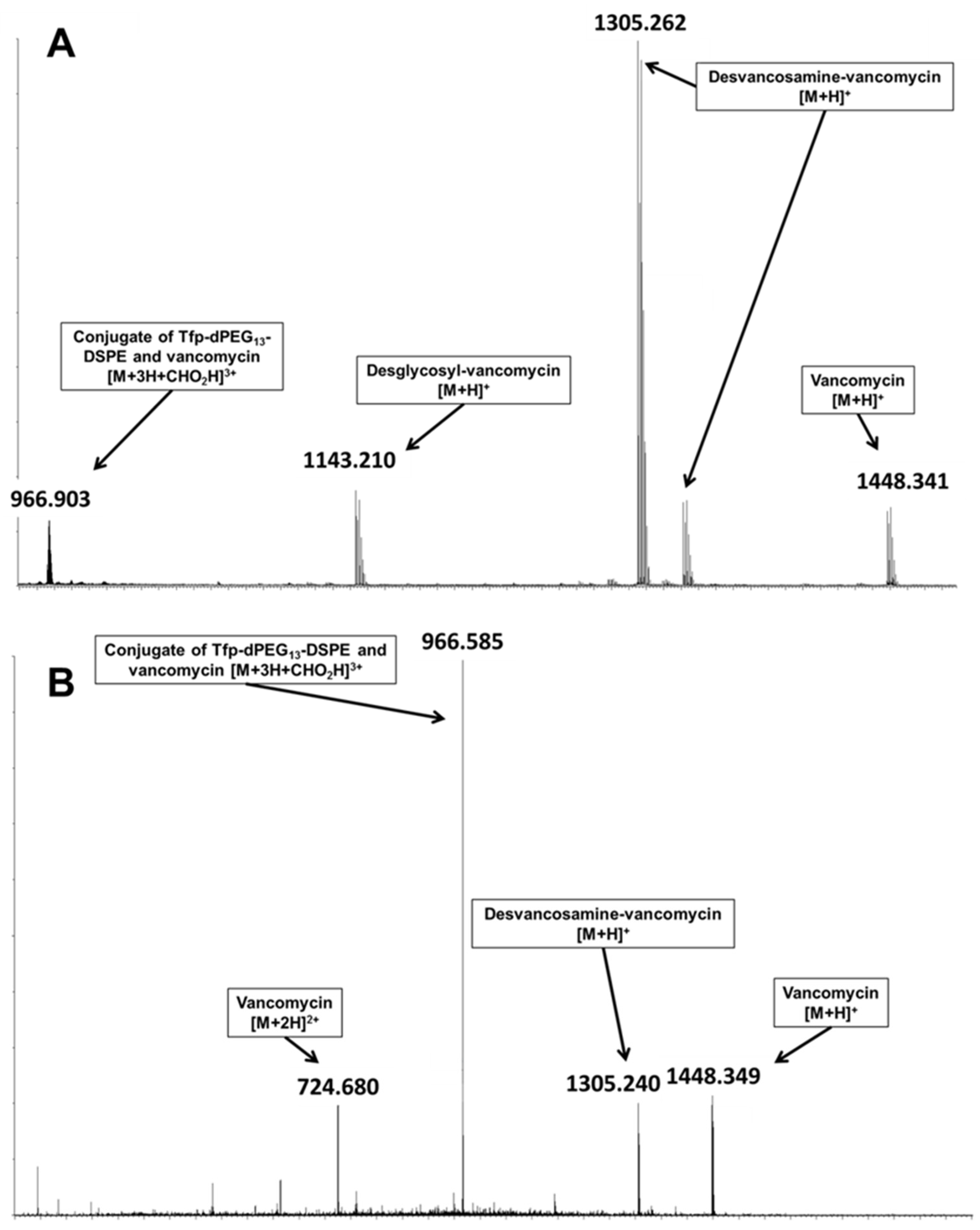 Molecules 25 04436 g002